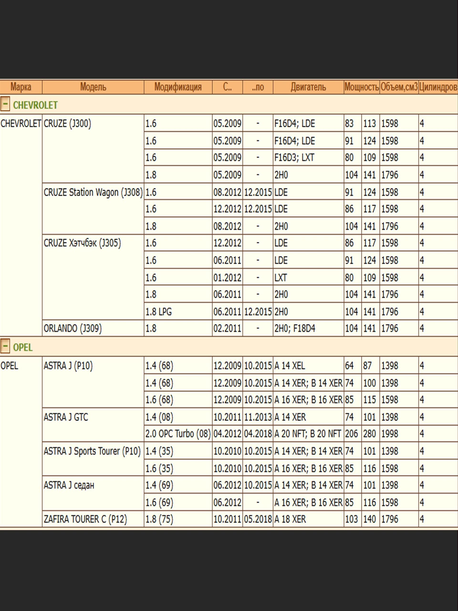 Фильтр двигателя воздушный для Шевроле Круз, Орландо, Опель Астра J WII AUTO 835056/LT108 — изображение 2