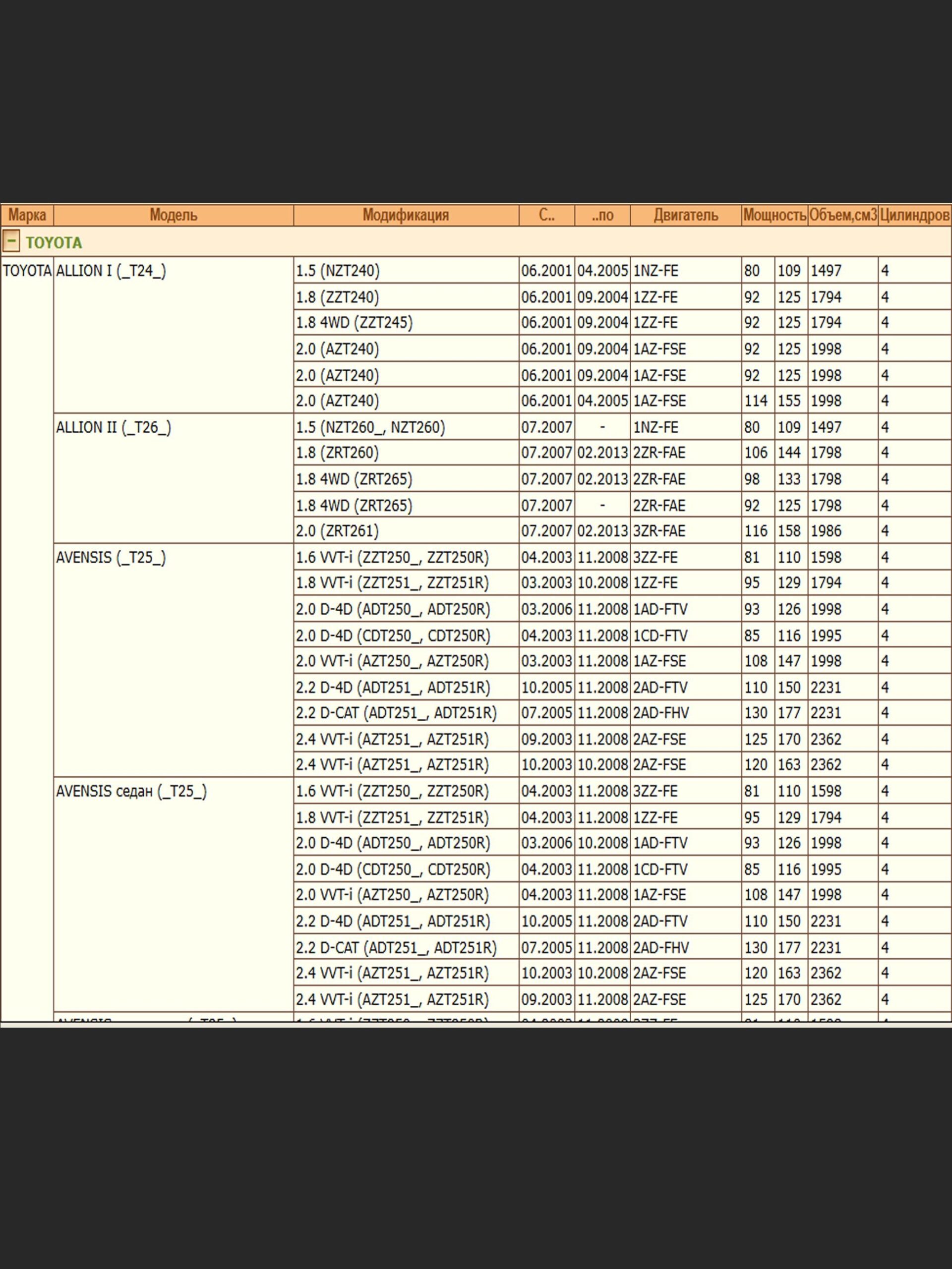 Стойка стабилизатора для Лифан Солано, Солано 2 B2906200 — изображение 3