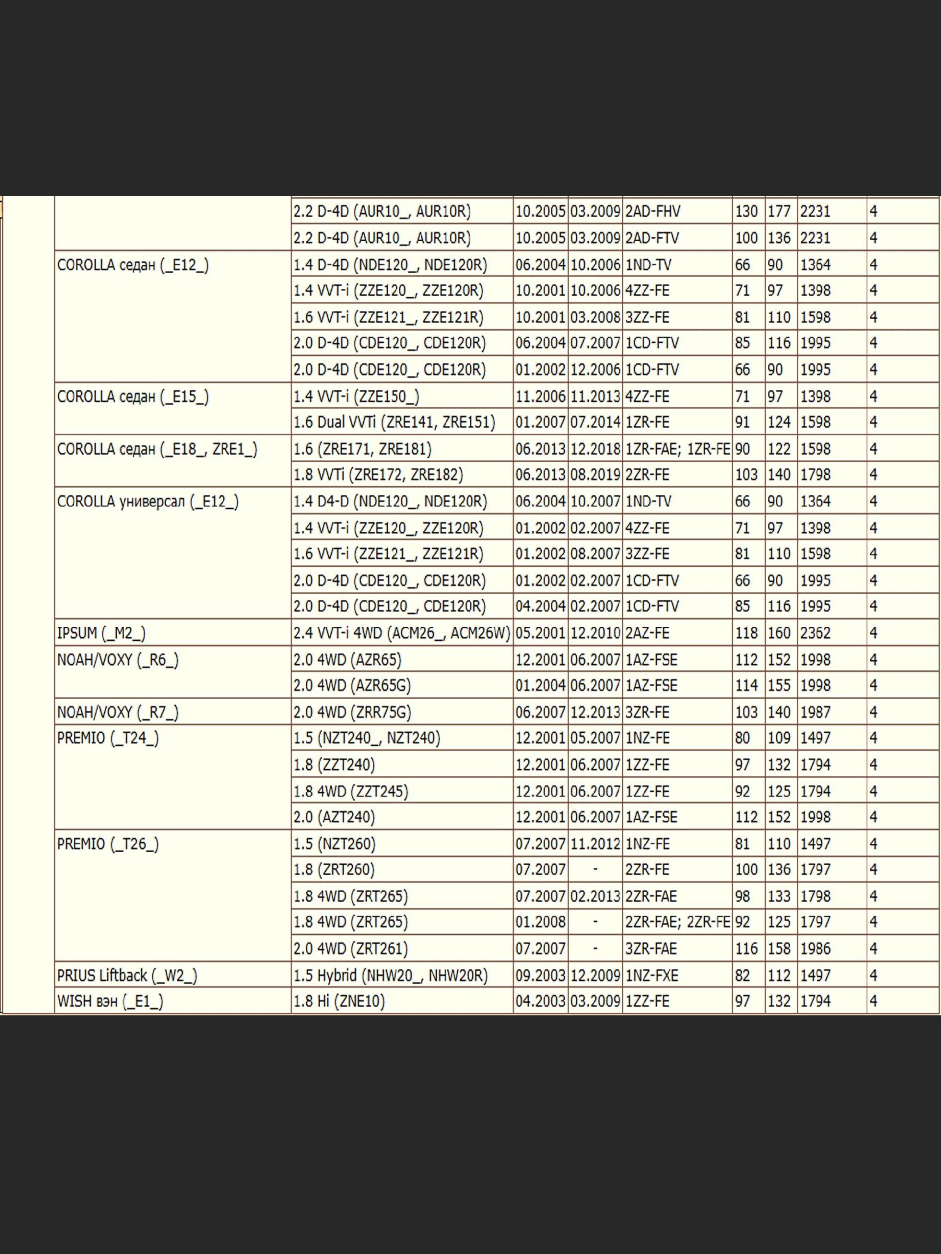 Стойка стабилизатора для Лифан Солано, Солано 2 B2906200 — изображение 5