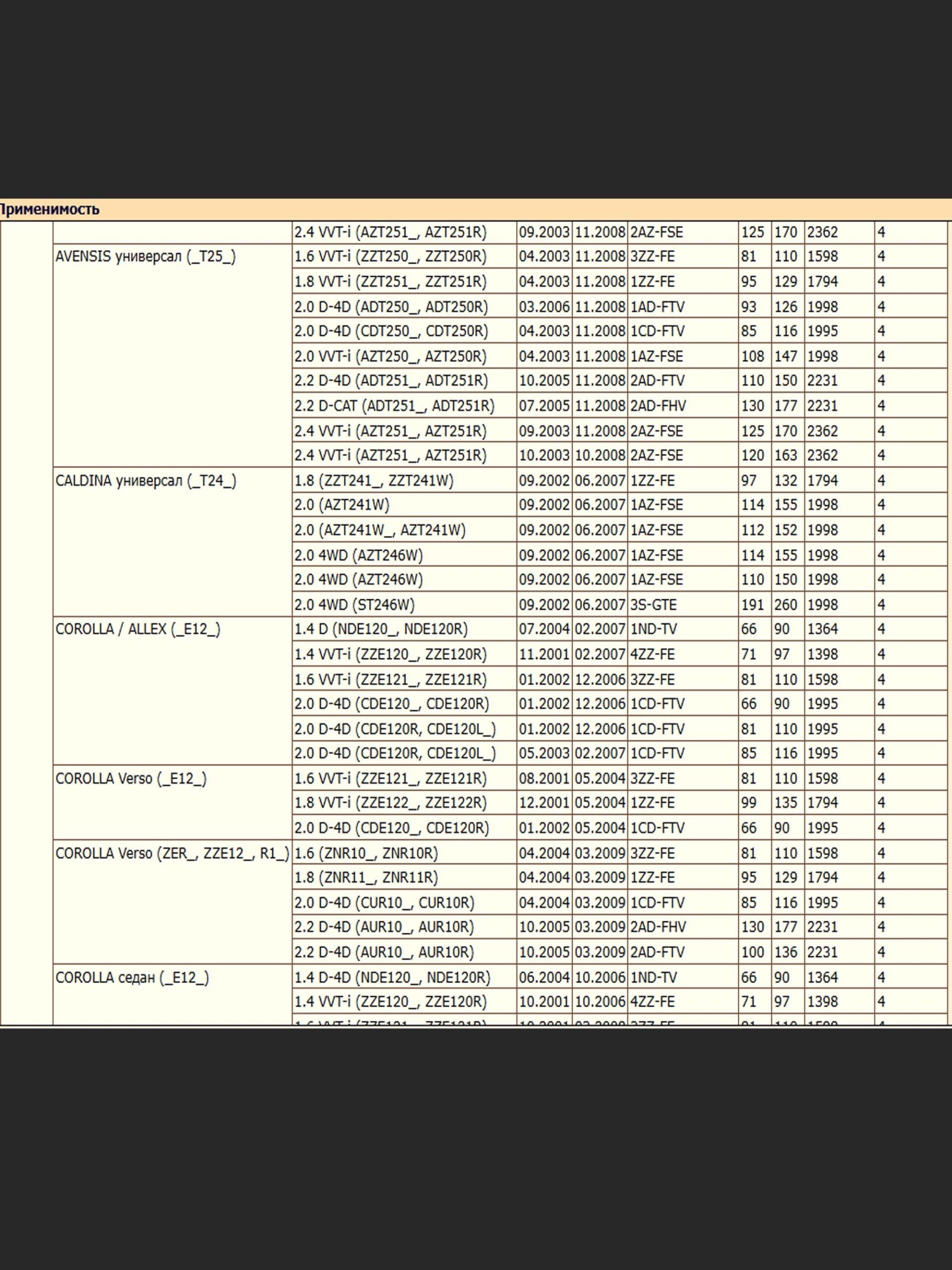 Стойка стабилизатора для Лифан Солано, Солано 2 B2906200 — изображение 4