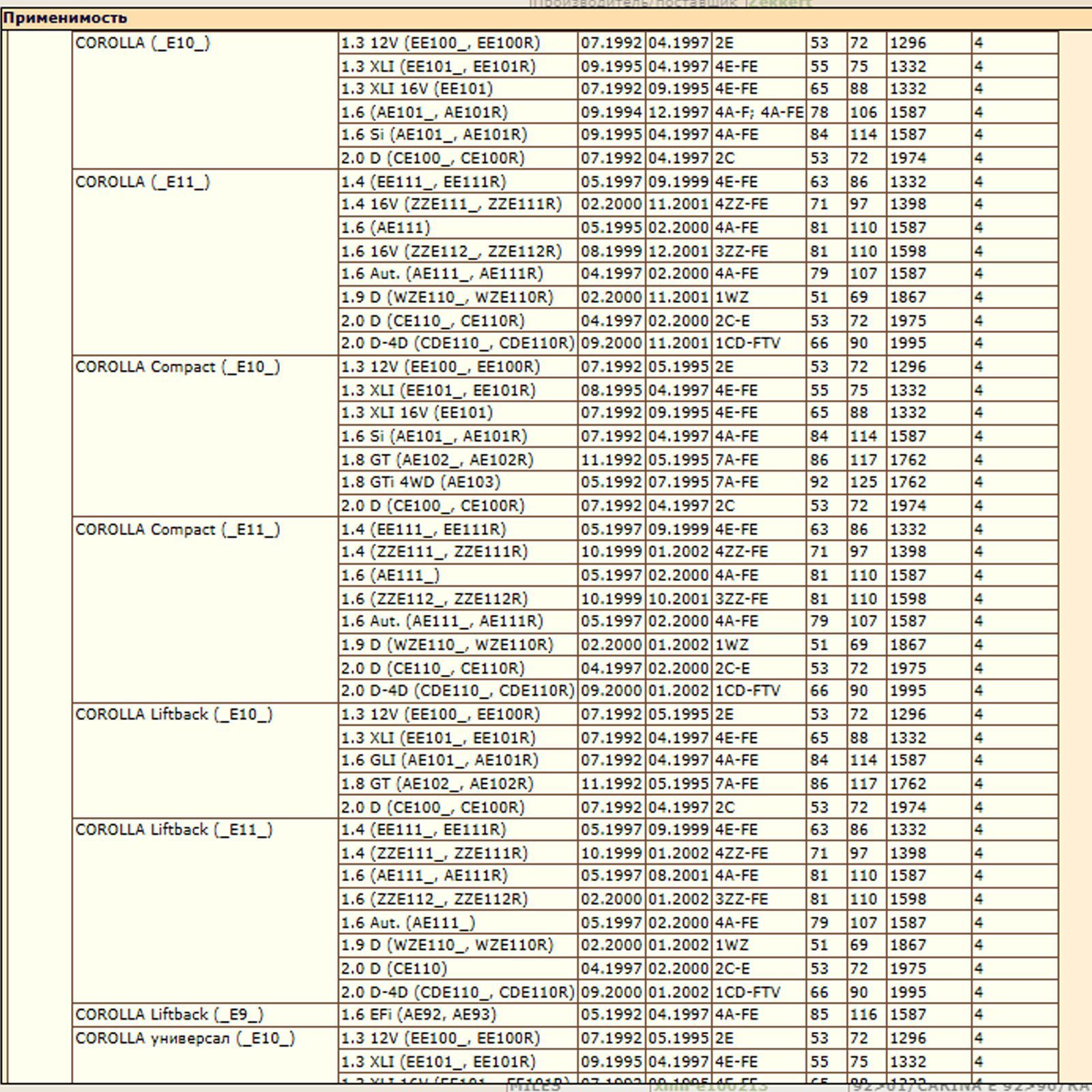 Колодки тормозные передние для Тойота Калдина, Королла, Марк 2, РАВ 4 первого поколения, WII AUTO 4775705010/LT034 — изображение 3