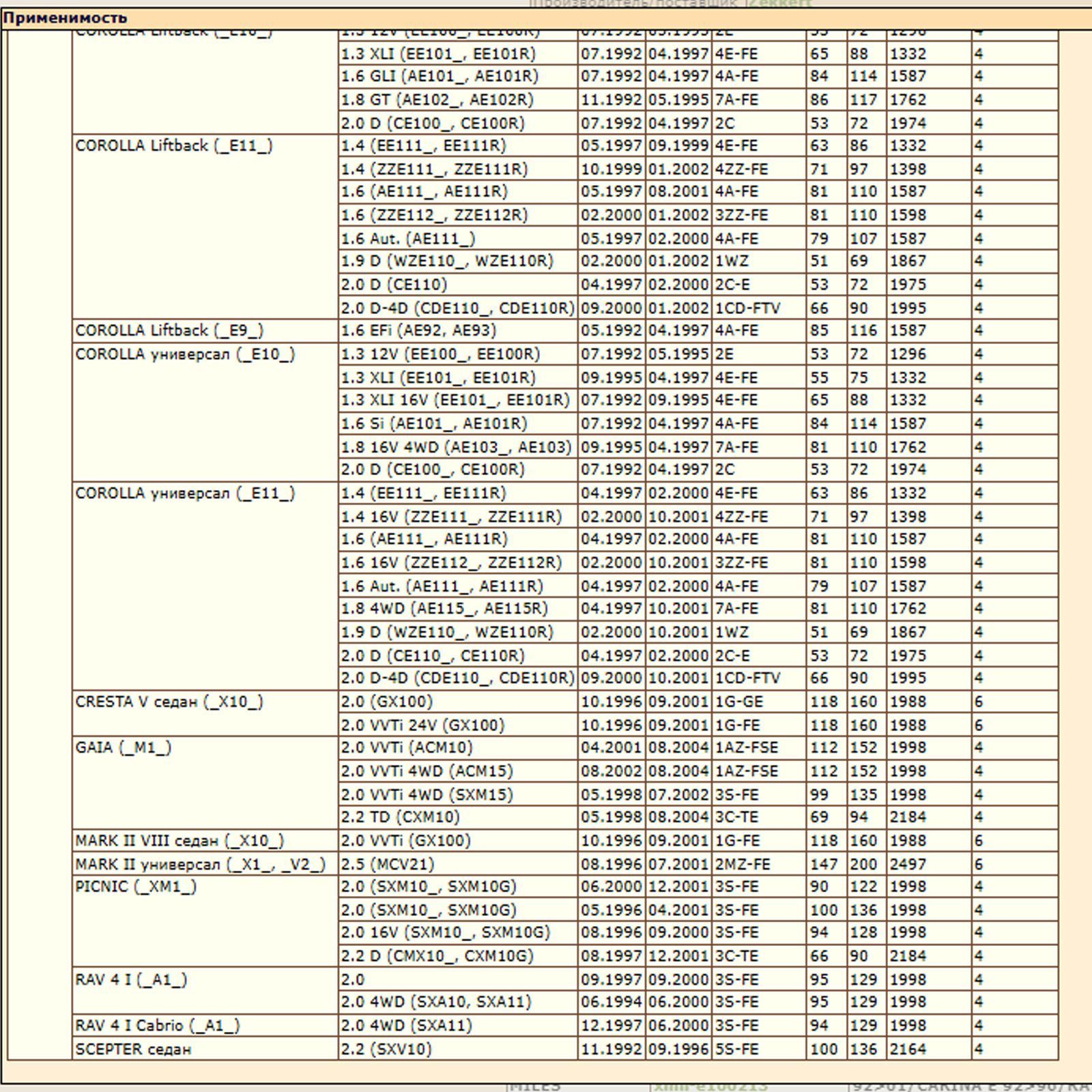 Колодки тормозные передние для Тойота Калдина, Королла, Марк 2, РАВ 4 первого поколения, WII AUTO 4775705010/LT034 — изображение 4