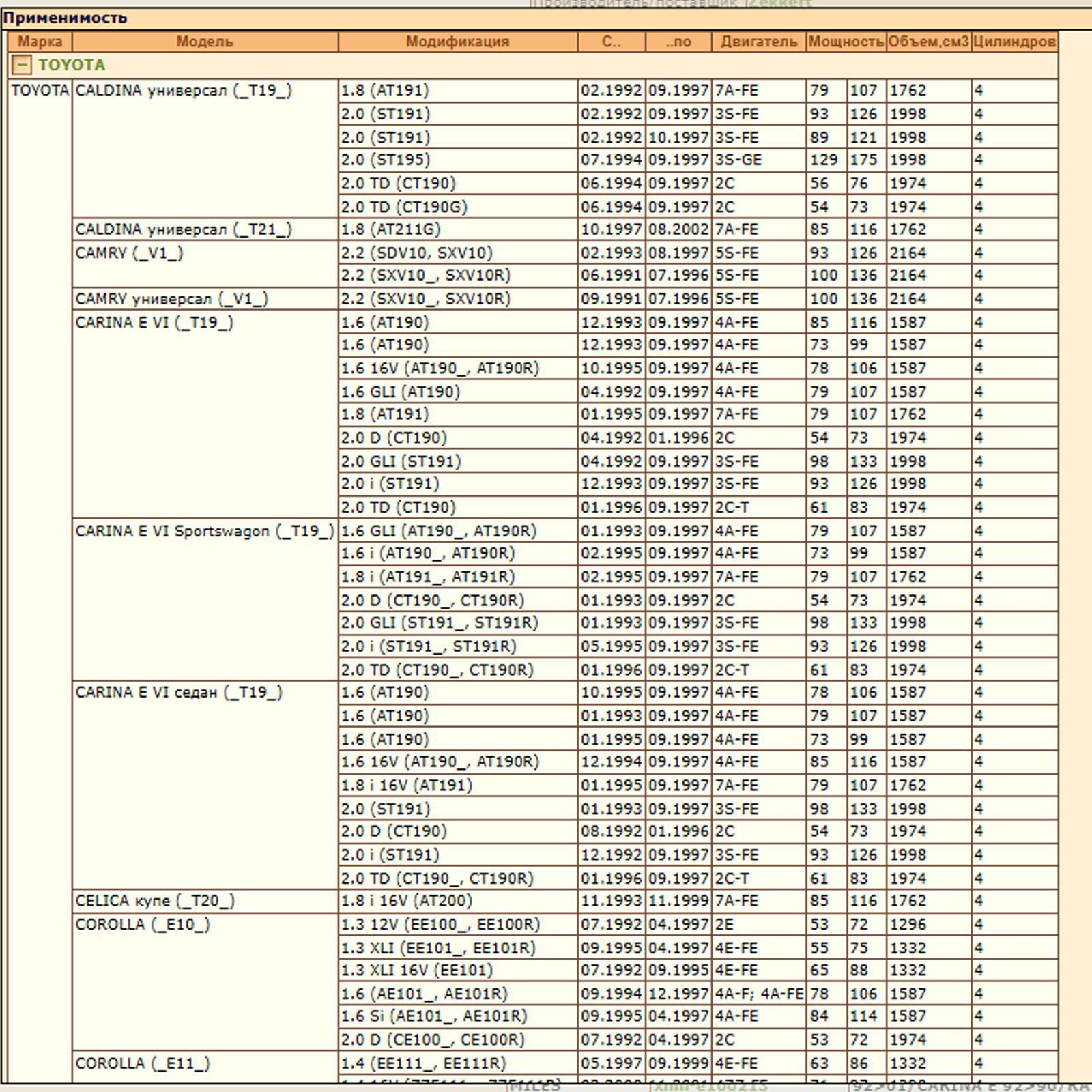 Колодки тормозные передние для Тойота Калдина, Королла, Марк 2, РАВ 4 первого поколения, WII AUTO 4775705010/LT034 — изображение 2