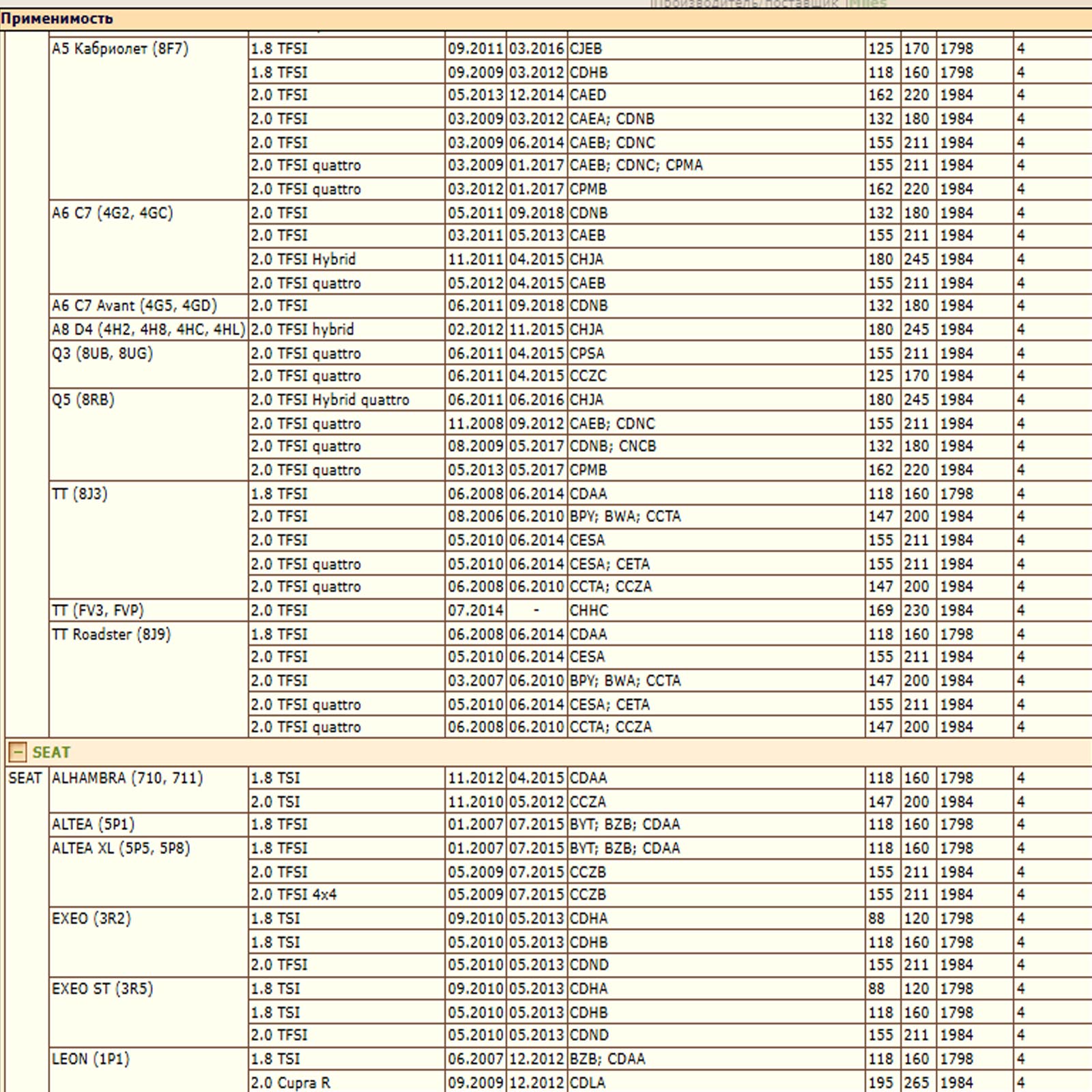 Масляный фильтр для автомобилей Ауди, Сеат, Шкода, Фольксваген, Хавал, WII AUTO 06J115403C/LT148 — изображение 3