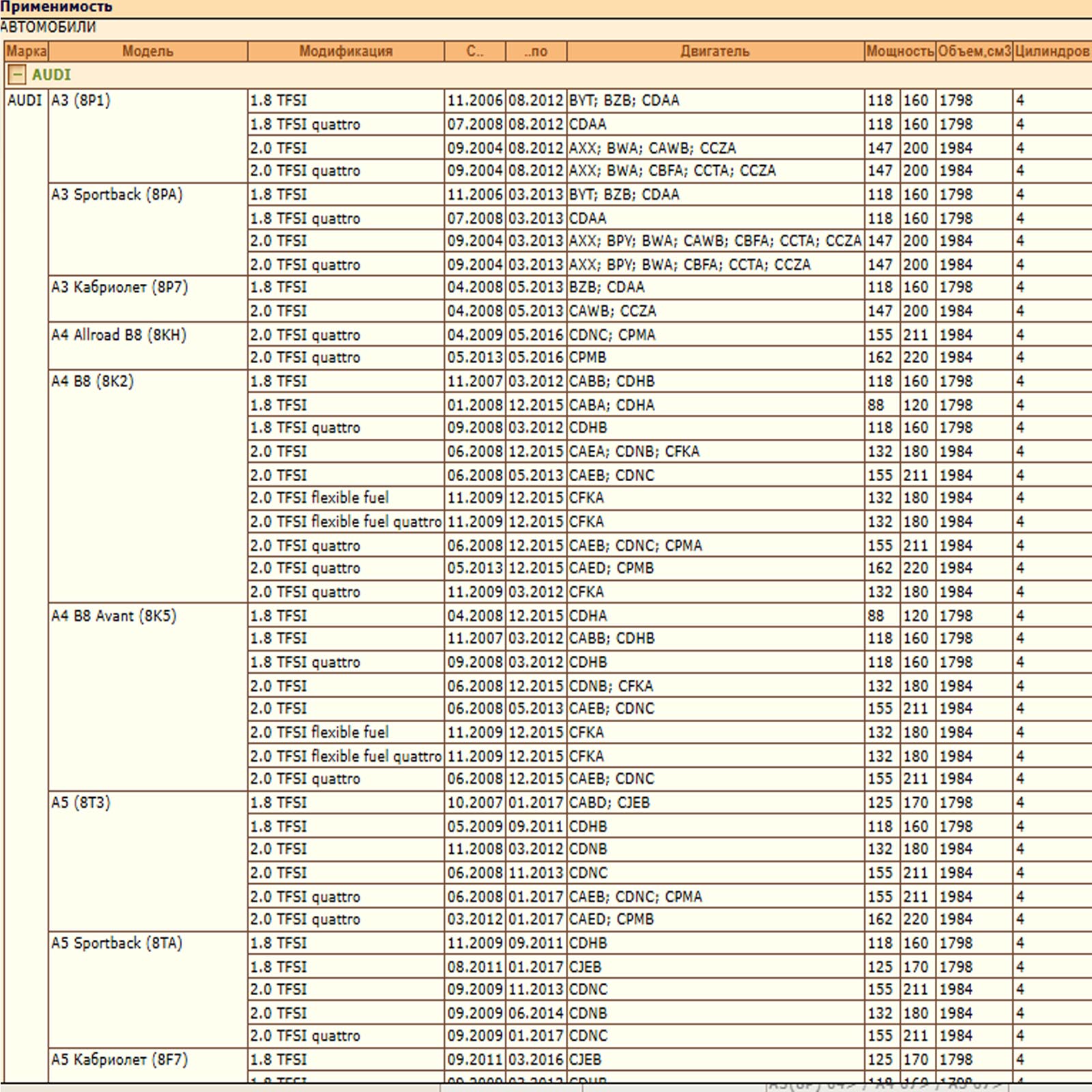 Масляный фильтр для автомобилей Ауди, Сеат, Шкода, Фольксваген, Хавал, WII AUTO 06J115403C/LT148 — изображение 2