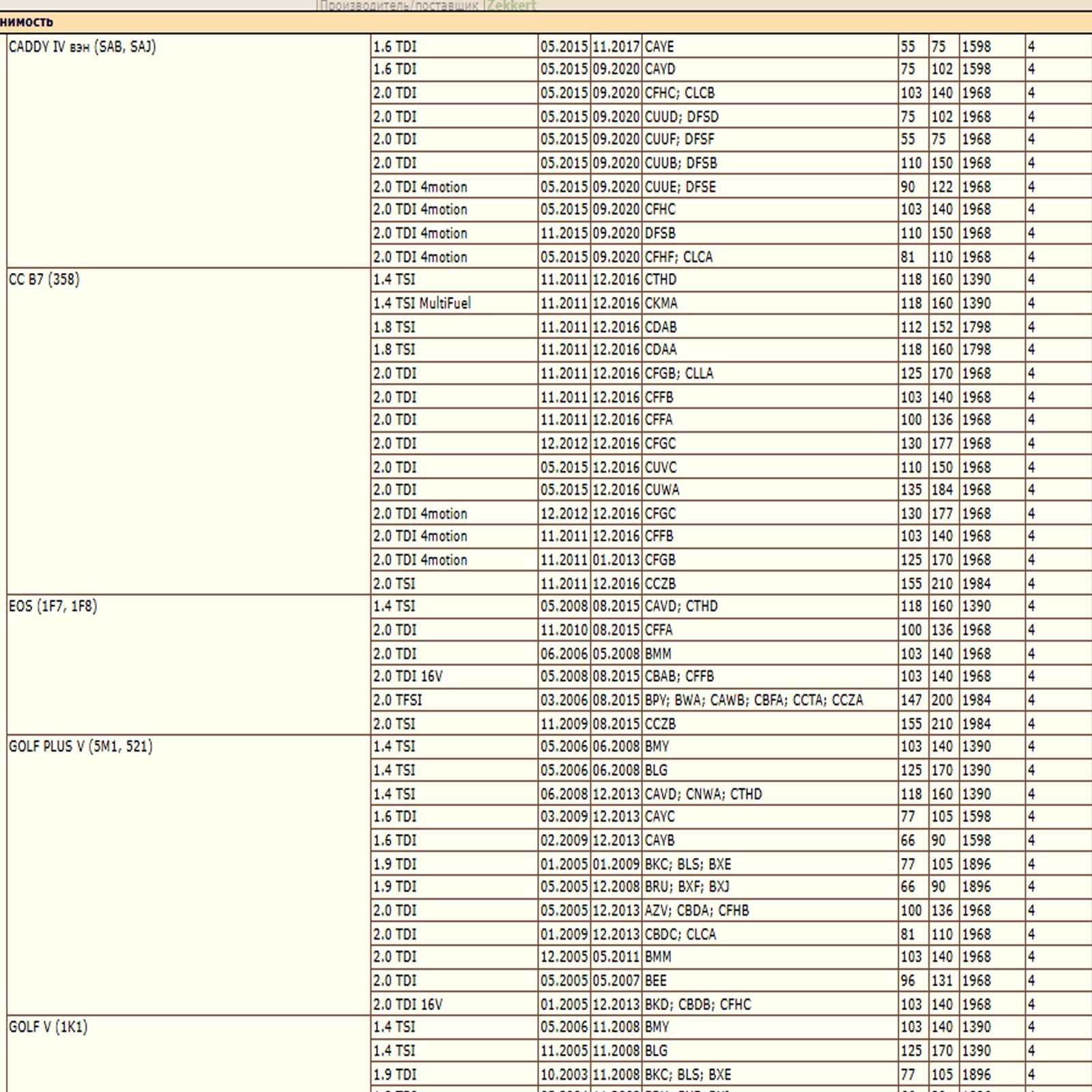Воздушный фильтр для Ауди, Сеат, Шкода, Фольксваген, WII AUTO 1K0129620E/LT144 — изображение 11
