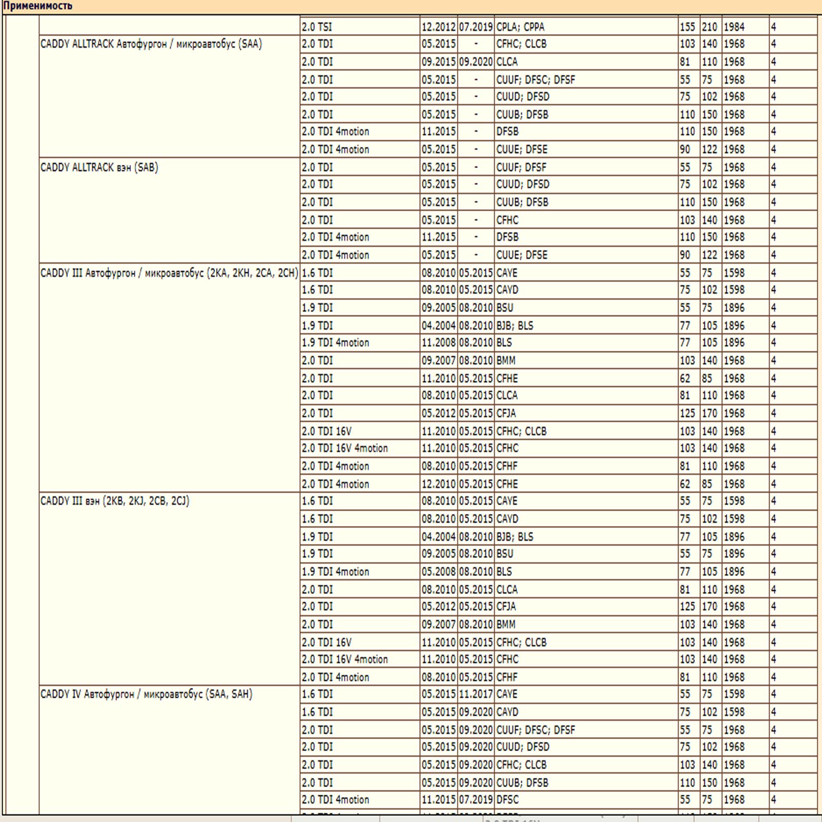 Воздушный фильтр для Ауди, Сеат, Шкода, Фольксваген, WII AUTO 1K0129620E/LT144 — изображение 7