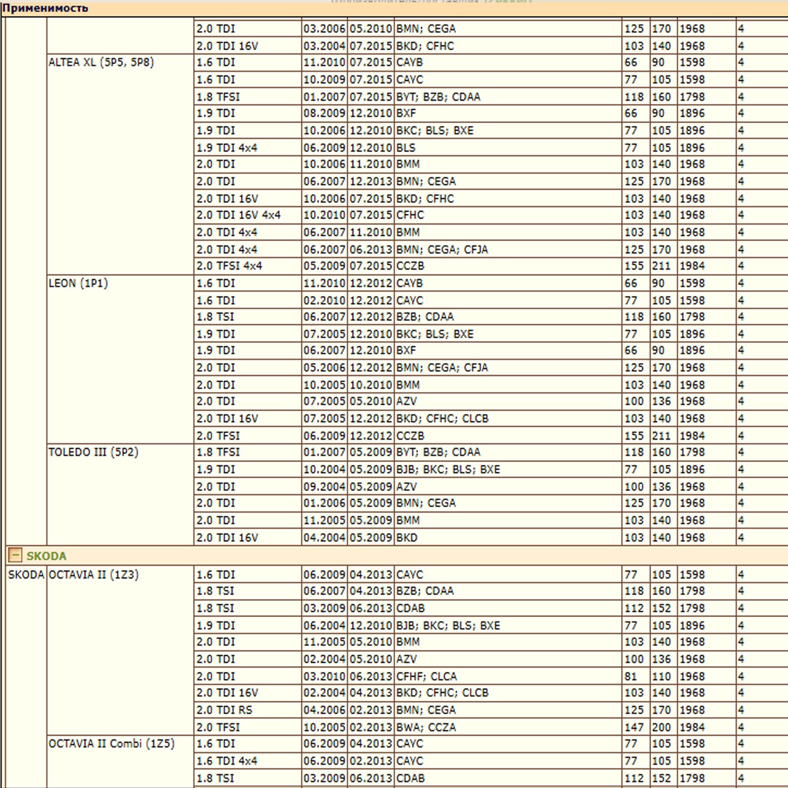 Воздушный фильтр для Ауди, Сеат, Шкода, Фольксваген, WII AUTO 1K0129620E/LT144 — изображение 5