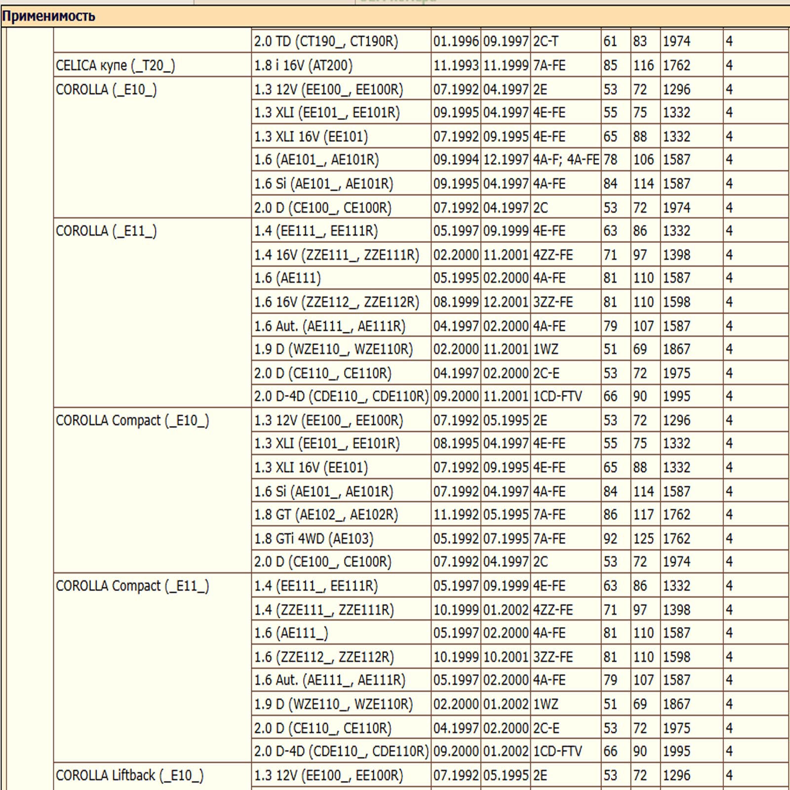 Колодки тормозные передние для Тойота Карина, Калдина, Камри, Пикник, Гайя, РАВ 4, WII AUTO 04465-42120/LT033 — изображение 3
