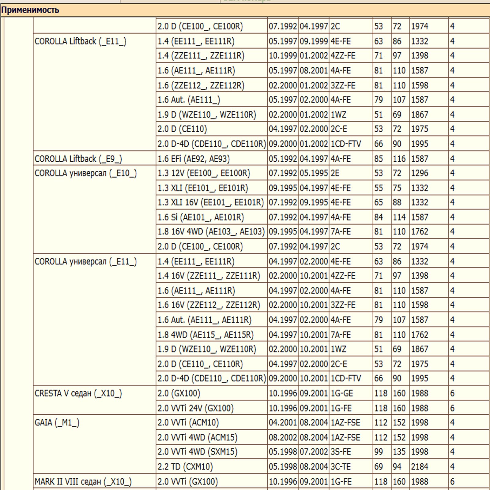 Колодки тормозные передние для Тойота Карина, Калдина, Камри, Пикник, Гайя, РАВ 4, WII AUTO 04465-42120/LT033 — изображение 4