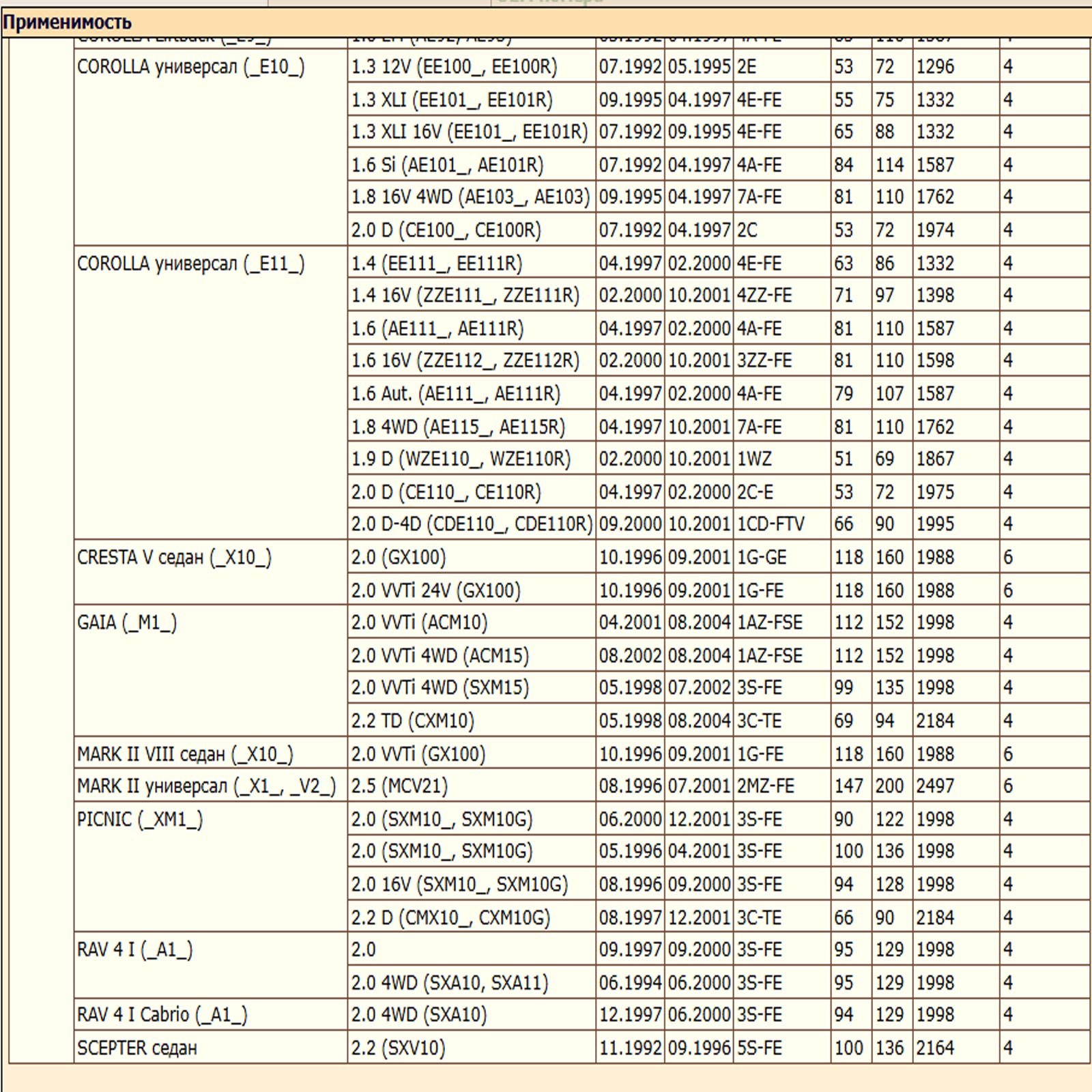 Колодки тормозные передние для Тойота Карина, Калдина, Камри, Пикник, Гайя, РАВ 4, WII AUTO 04465-42120/LT033 — изображение 5