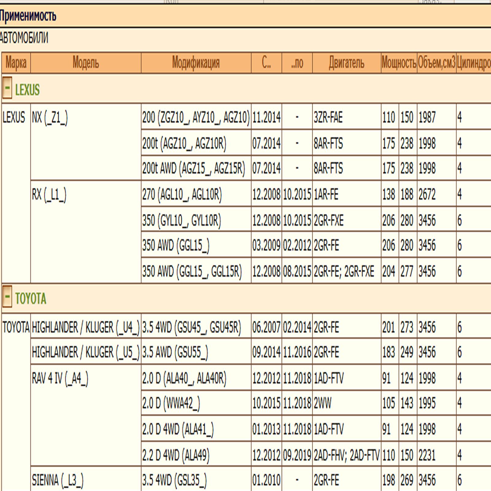 Колодки тормозные передние для Тойота РАВ, Хайлендер, Клюгер, Сиенна, Лексус NX, RX WII AUTO 04465-48150/LT023 — изображение 2