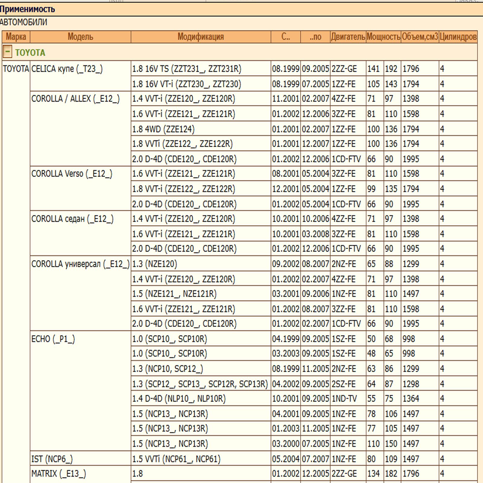 Колодки тормозные задние для Тойота Селика, Королла, Эхо, Ист, Матрикс, Приус WII AUTO 04466-52050/LT053 — изображение 2
