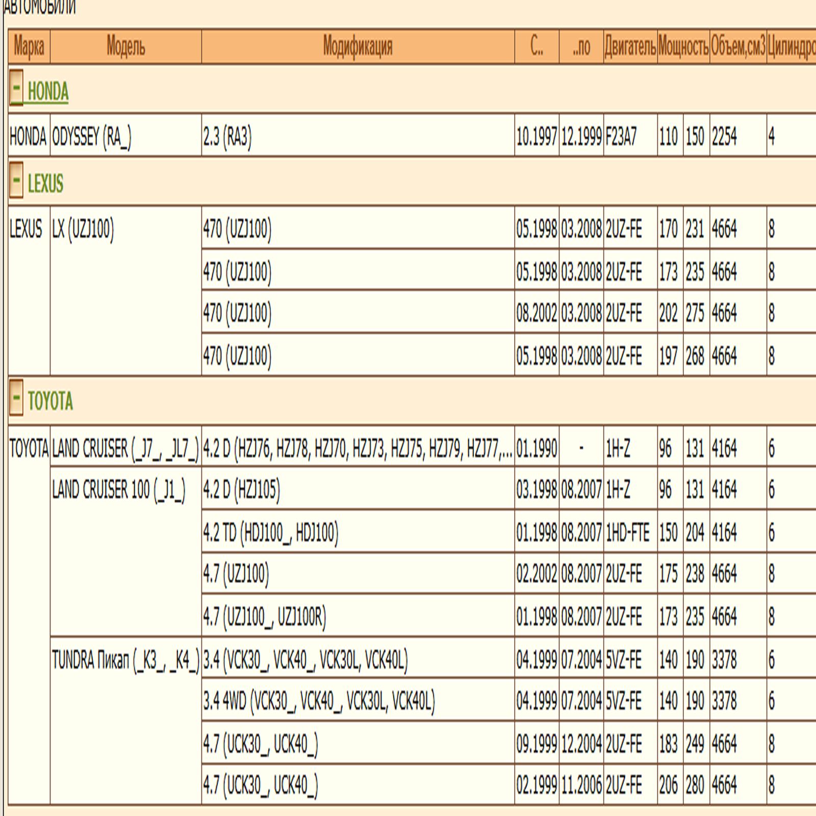 Колодки тормозные передние для Тойота Лэнд Крузер 100, Тундра, Лексус LX, Хонда Одиссей, WII AUTO 04465-60160/LT026 — изображение 2