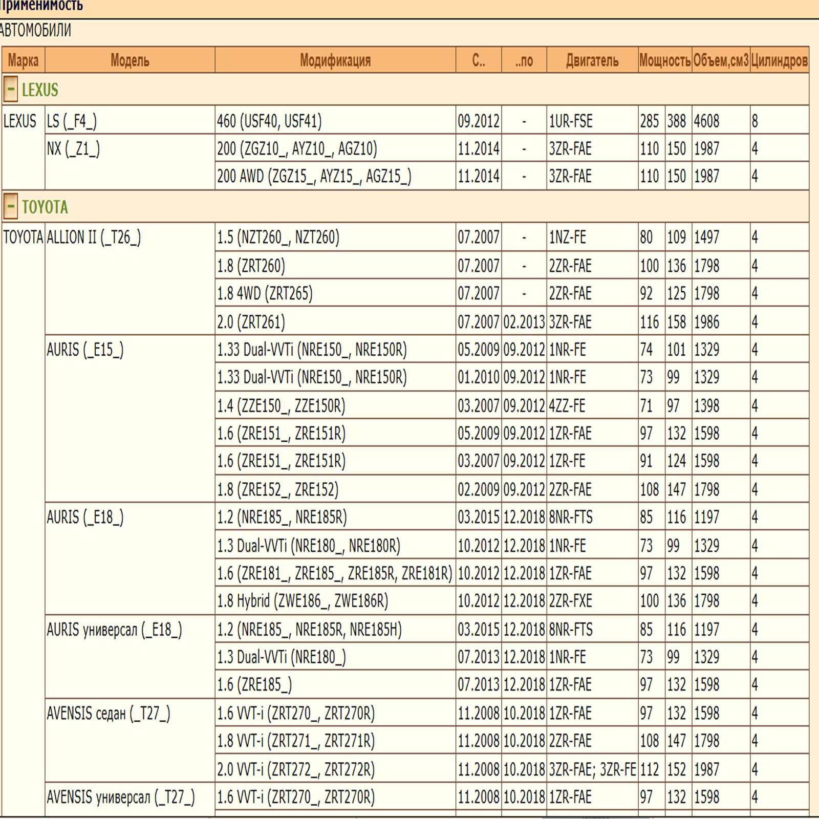 Воздушный фильтр применяется для автомобилей Лексус LS, NX, Тойота Аллион, Ярис WII AUTO 178010M020/LT131 — изображение 2