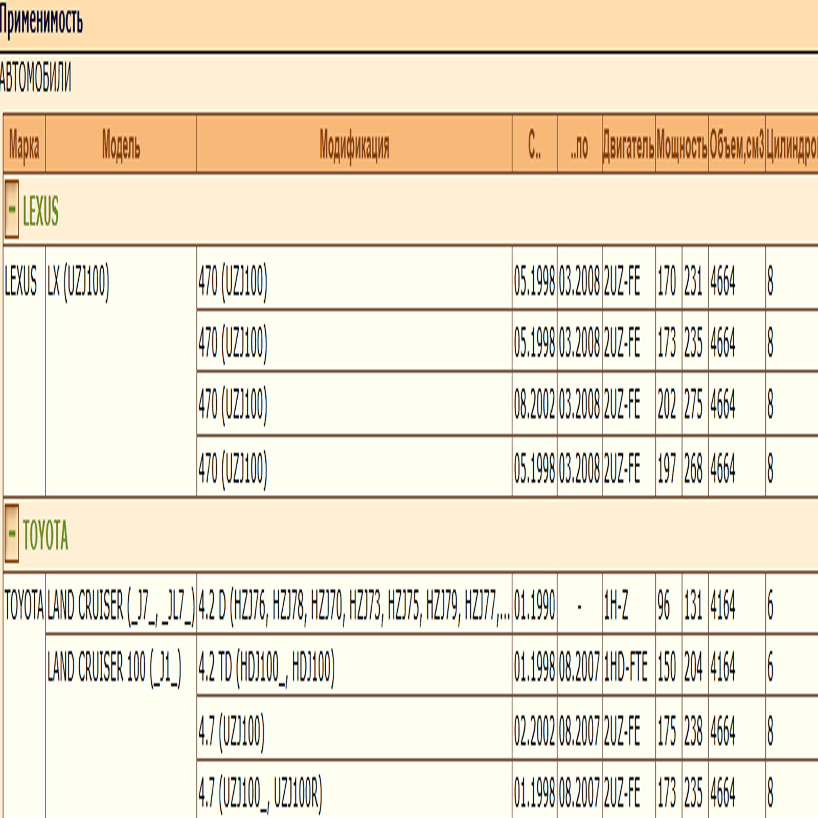 Колодки тормозные передние для Тойота Лэнд Крузер 100, Тундра, Лексус LX WII AUTO 04465-YZZCM/LT018 — изображение 2
