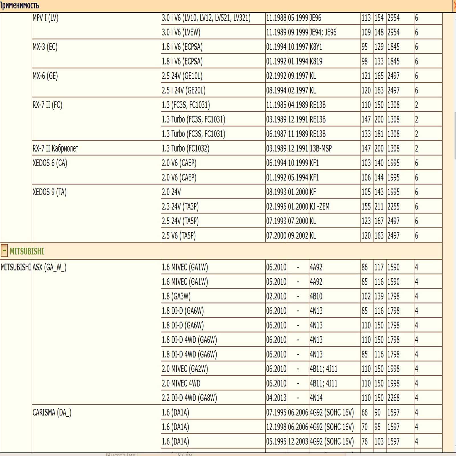 Масляный фильтр, для автомобилей Брилианс, Чери, Ситроен, Мазда, Мицубиши, Пежо, WII AUTO 1109CG/LT113 — изображение 9