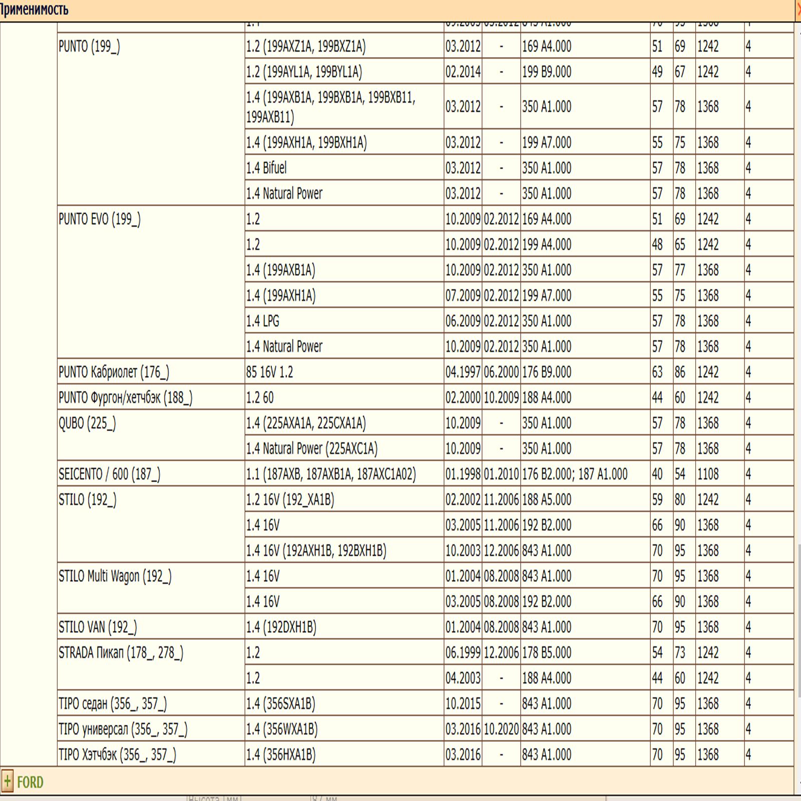 Масляный фильтр, для автомобилей Брилианс, Чери, Ситроен, Мазда, Мицубиши, Пежо, WII AUTO 1109CG/LT113 — изображение 5