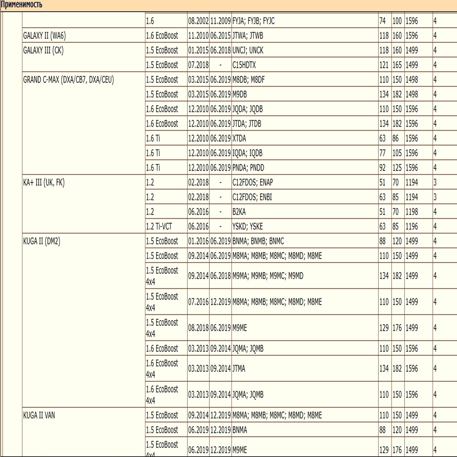 Масляный фильтр, для Форд, Мазда, Вольво WII AUTO 31339023/LT164 — изображение 6