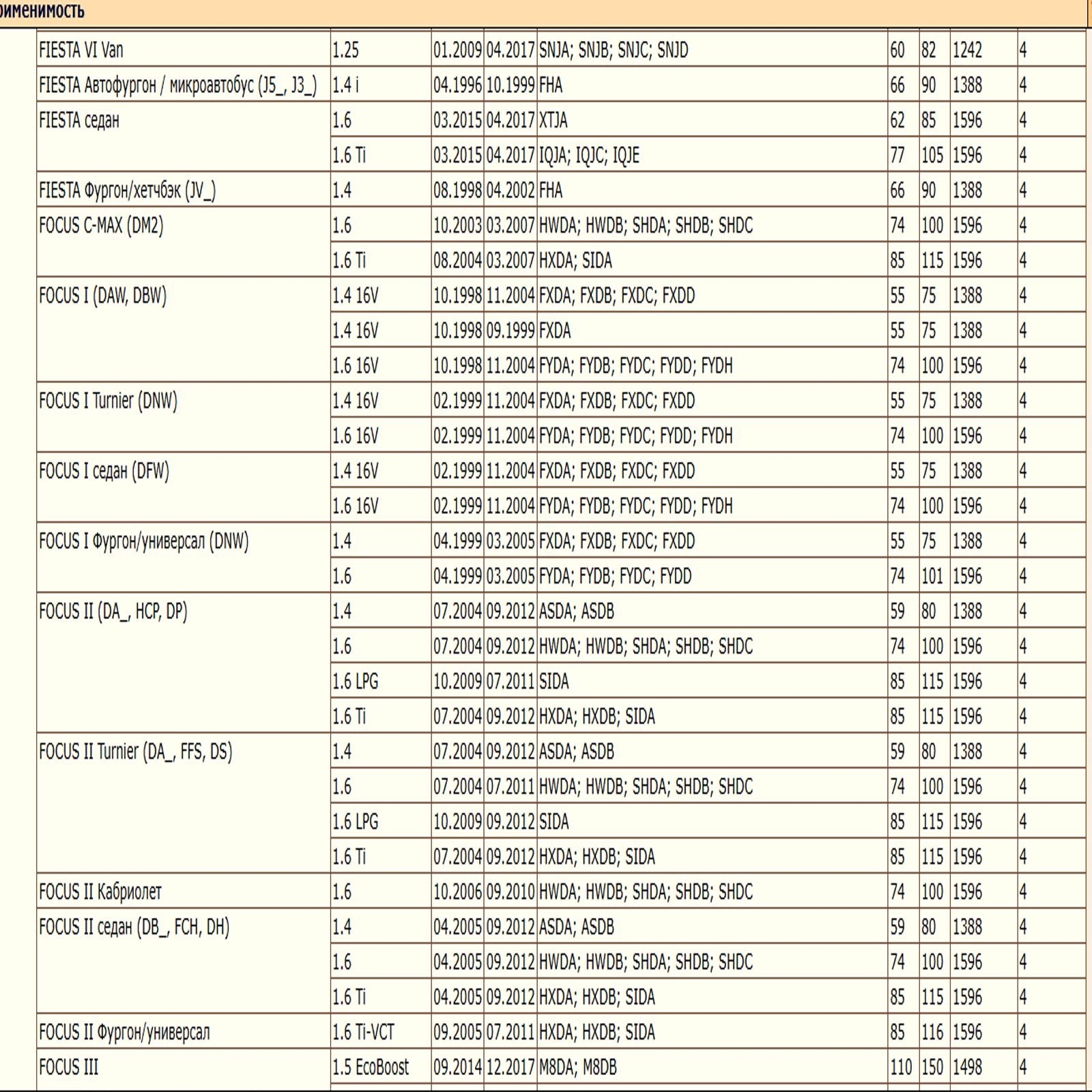 Масляный фильтр, для Форд, Мазда, Вольво WII AUTO 31339023/LT164 — изображение 4