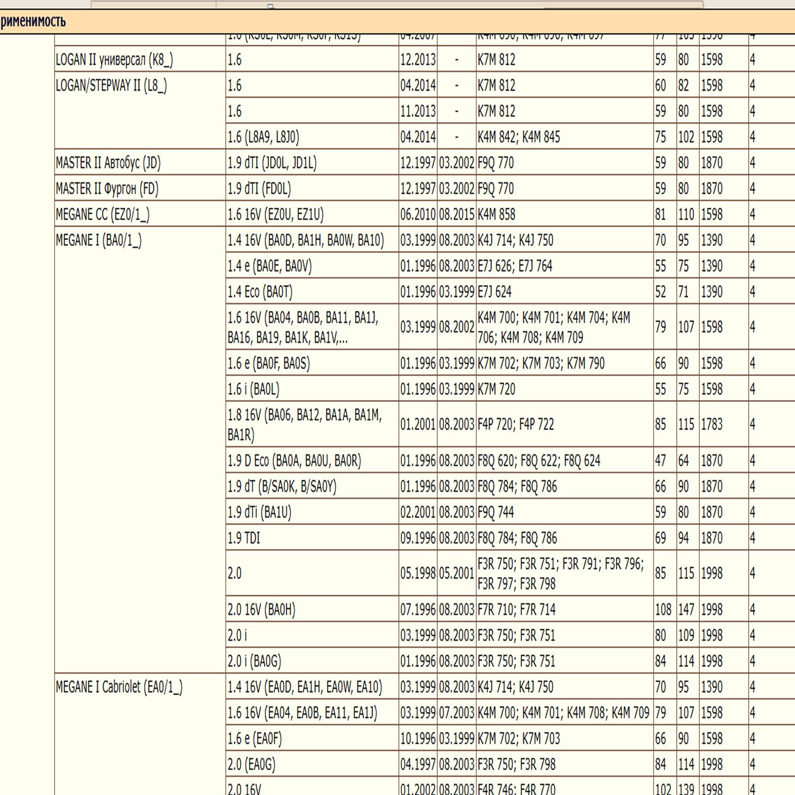 Фильтр масляный для Рено, Ниссан, Лада WII AUTO 9110718/LT080 — изображение 15