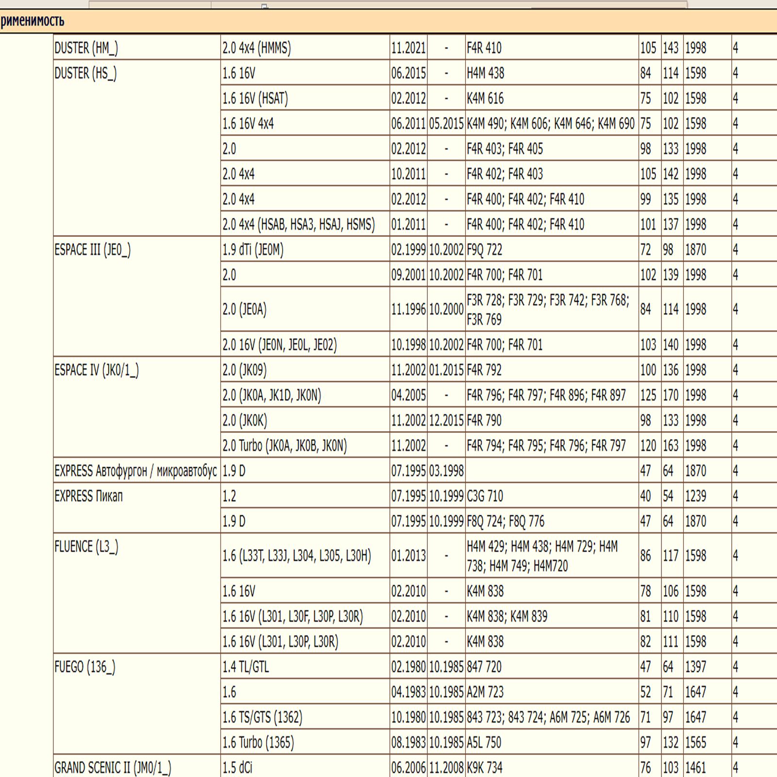 Фильтр масляный для Рено, Ниссан, Лада WII AUTO 9110718/LT080 — изображение 11