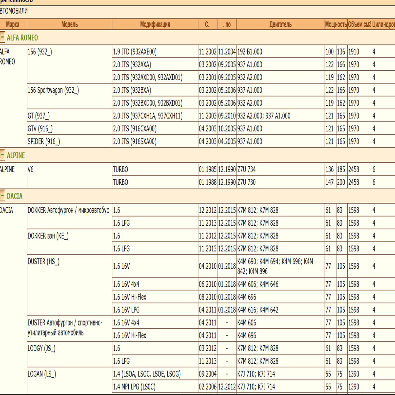 Фильтр масляный для Рено, Ниссан, Лада WII AUTO 9110718/LT080 — изображение 2