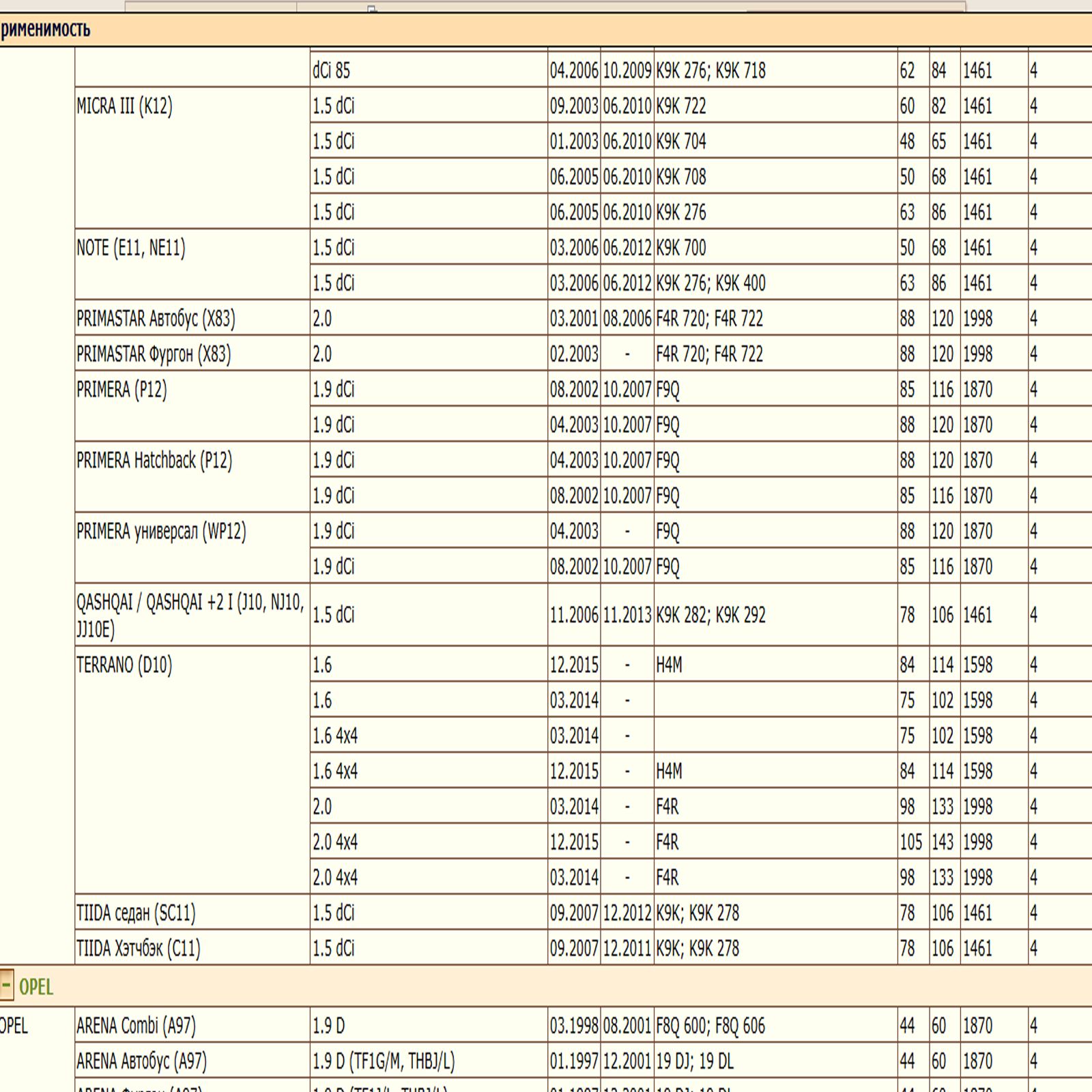 Фильтр масляный для Рено, Ниссан, Лада WII AUTO 9110718/LT080 — изображение 5