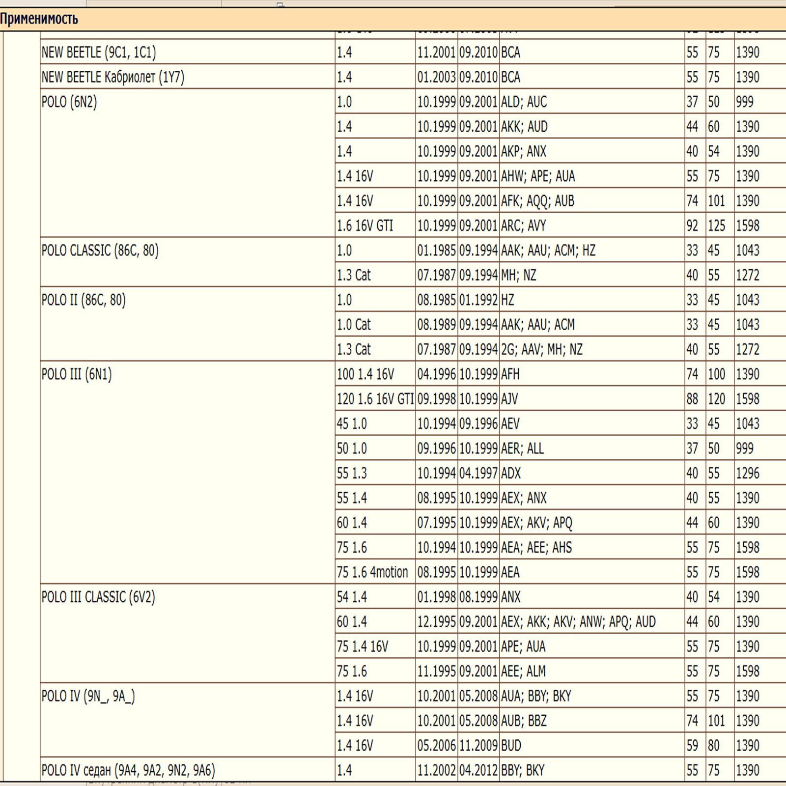 Фильтр масляный для Фольксваген, Шкода, Ауди, WII AUTO 030115561AA/LT145 — изображение 6