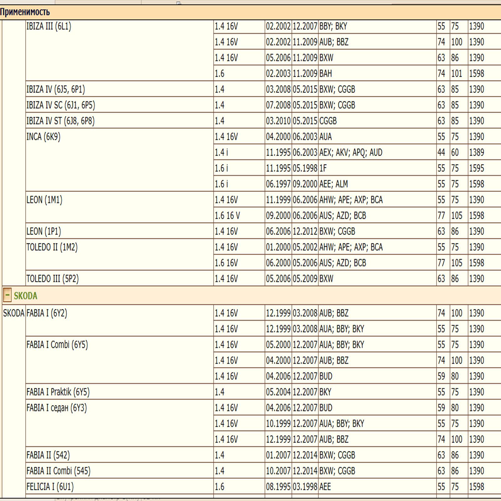 Фильтр масляный для Фольксваген, Шкода, Ауди, WII AUTO 030115561AA/LT145 — изображение 3