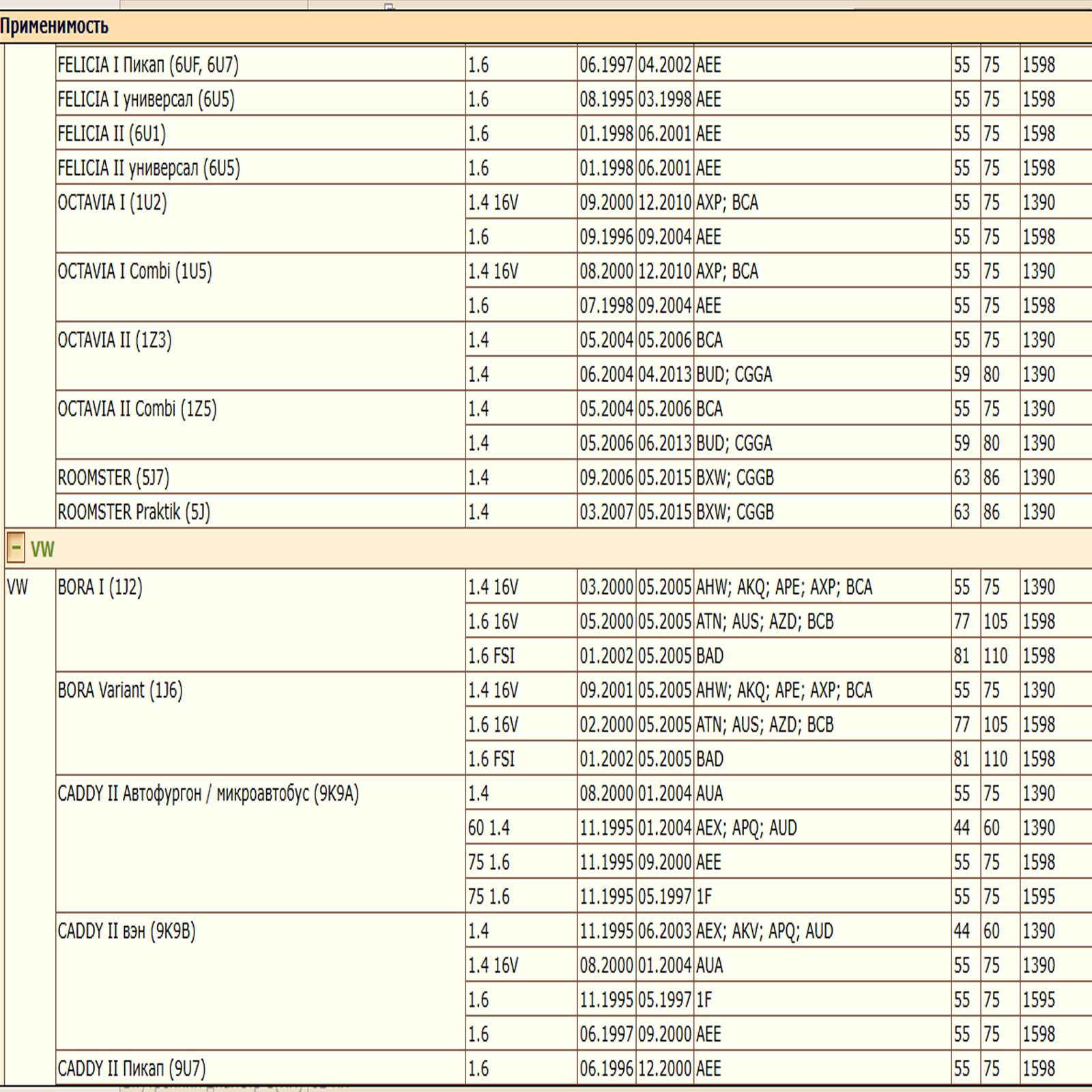 Фильтр масляный для Фольксваген, Шкода, Ауди, WII AUTO 030115561AA/LT145 — изображение 4