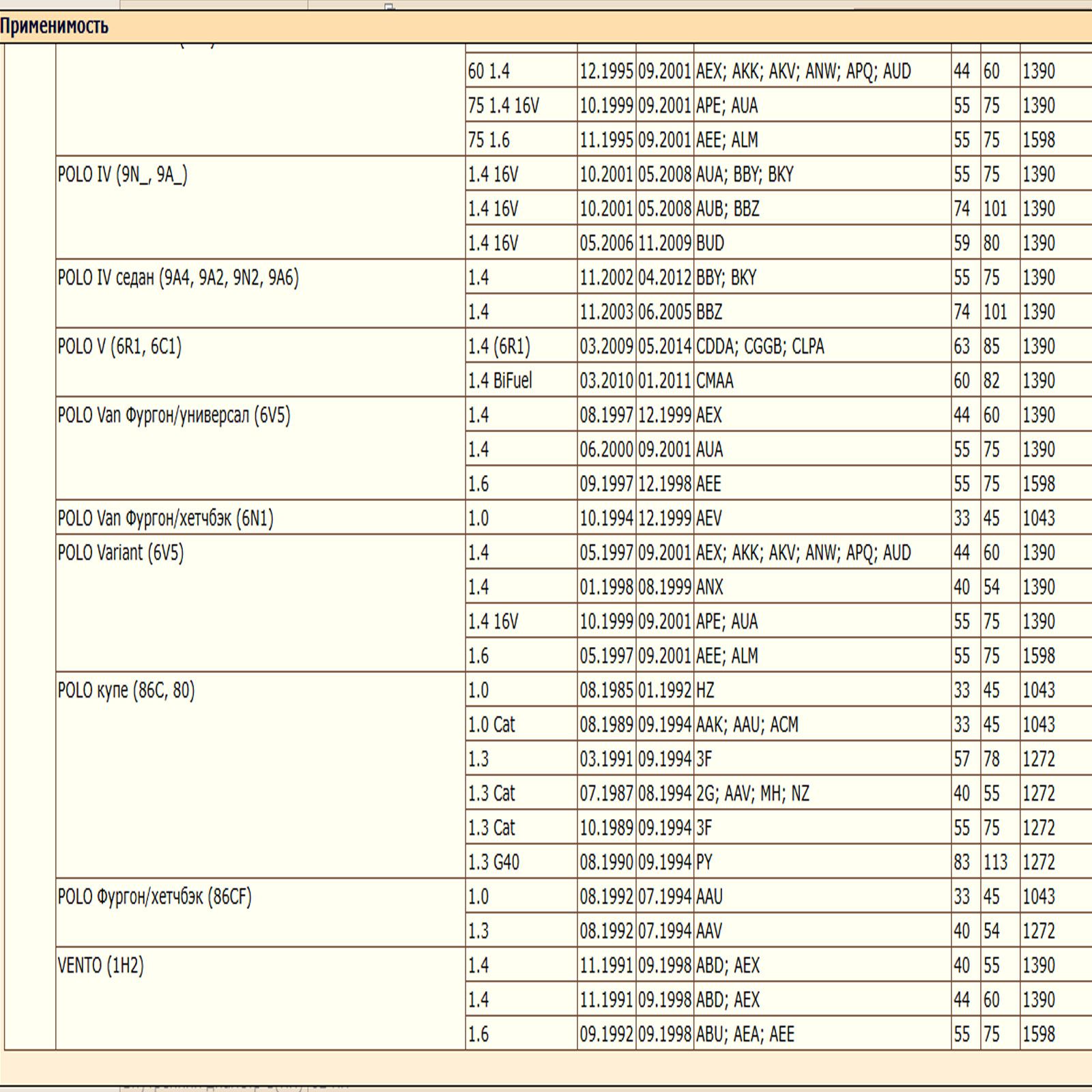 Фильтр масляный для Фольксваген, Шкода, Ауди, WII AUTO 030115561AA/LT145 — изображение 7