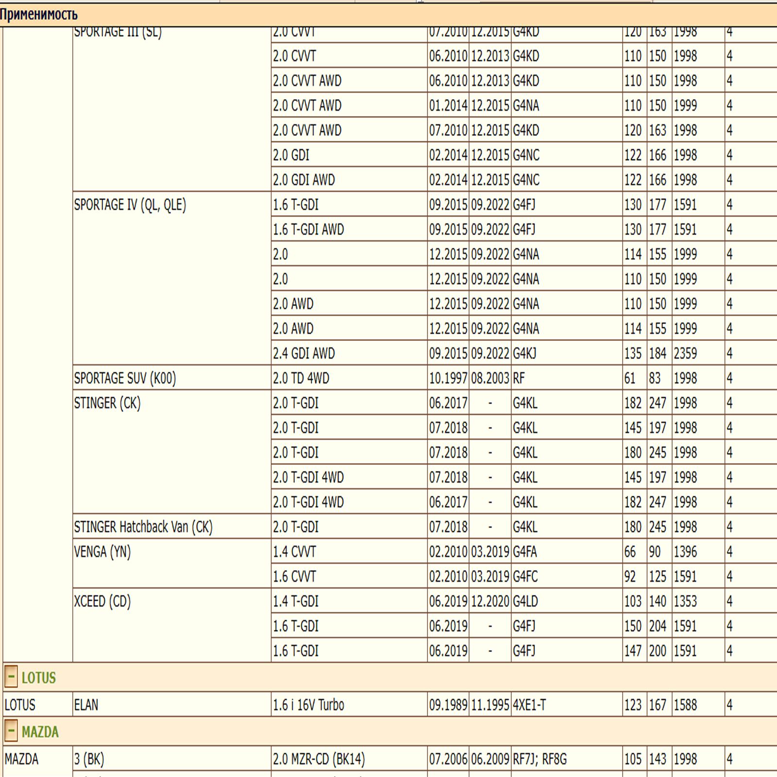 Масляный фильтр предназначенный для автомобилей Хонда, Хендай, Киа, Мазда WII AUTO MD352626/LT101 — изображение 16