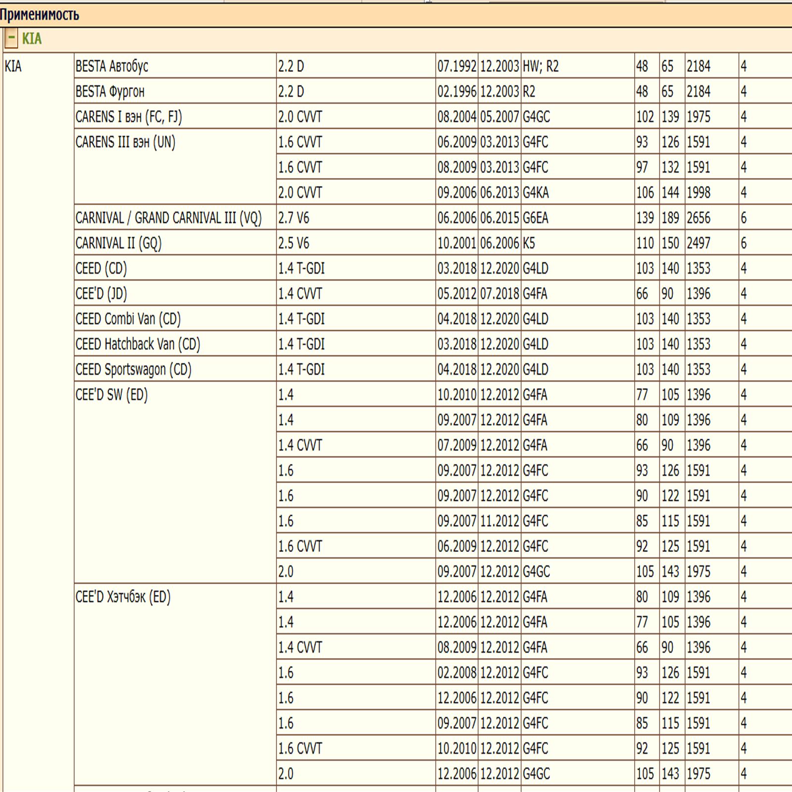 Масляный фильтр предназначенный для автомобилей Хонда, Хендай, Киа, Мазда WII AUTO MD352626/LT101 — изображение 12
