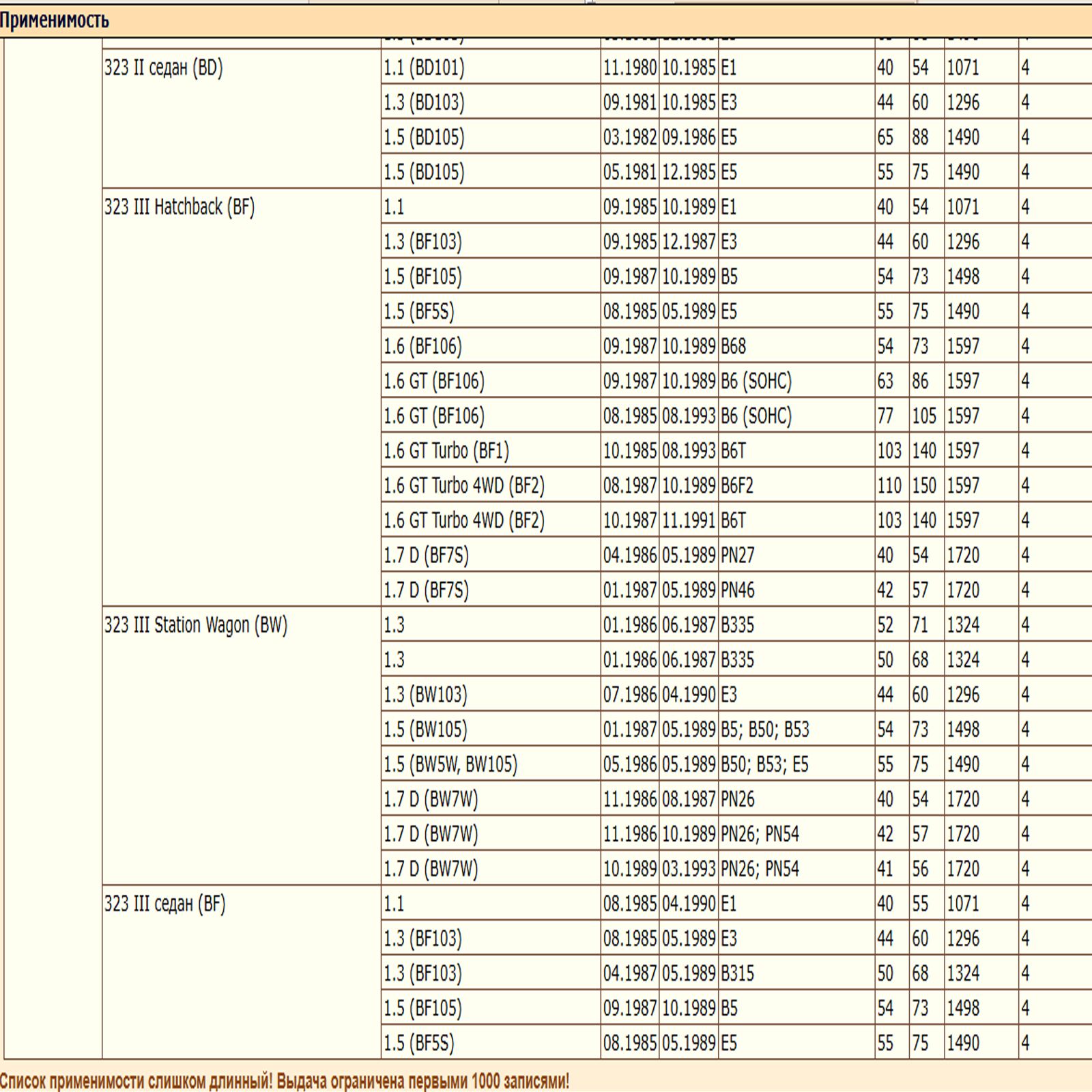 Масляный фильтр предназначенный для автомобилей Хонда, Хендай, Киа, Мазда WII AUTO MD352626/LT101 — изображение 18