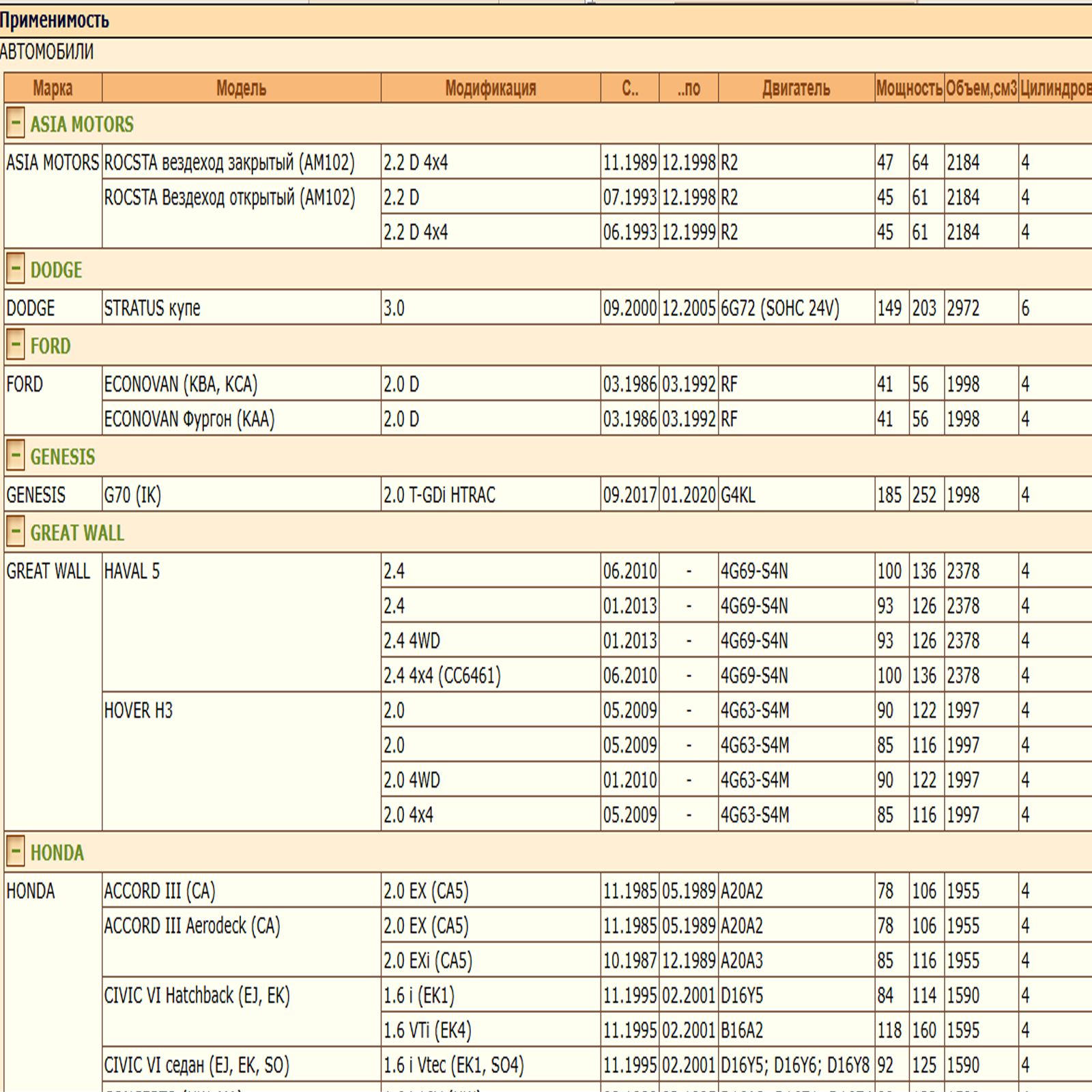 Масляный фильтр предназначенный для автомобилей Хонда, Хендай, Киа, Мазда WII AUTO MD352626/LT101 — изображение 2