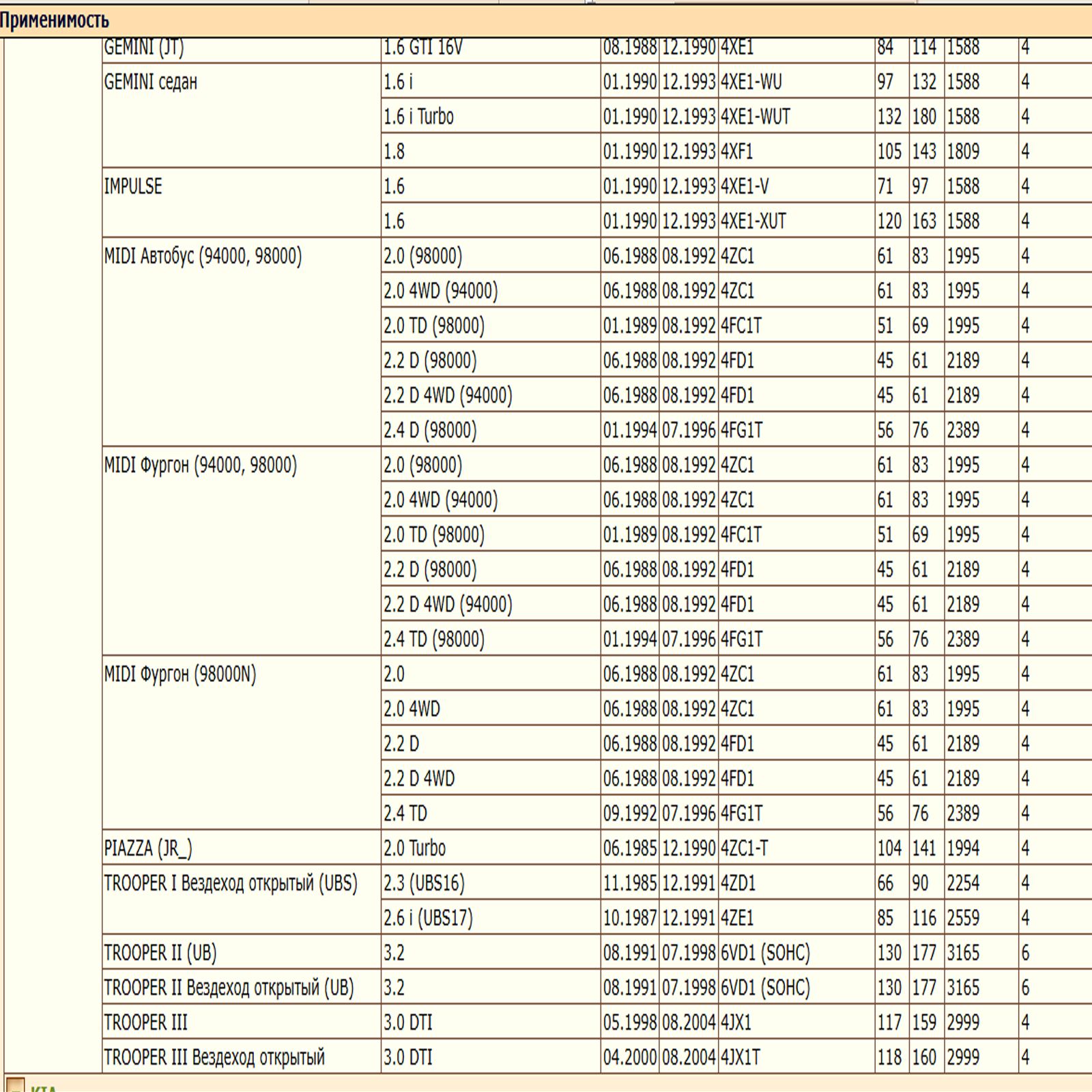 Масляный фильтр предназначенный для автомобилей Хонда, Хендай, Киа, Мазда WII AUTO MD352626/LT101 — изображение 11