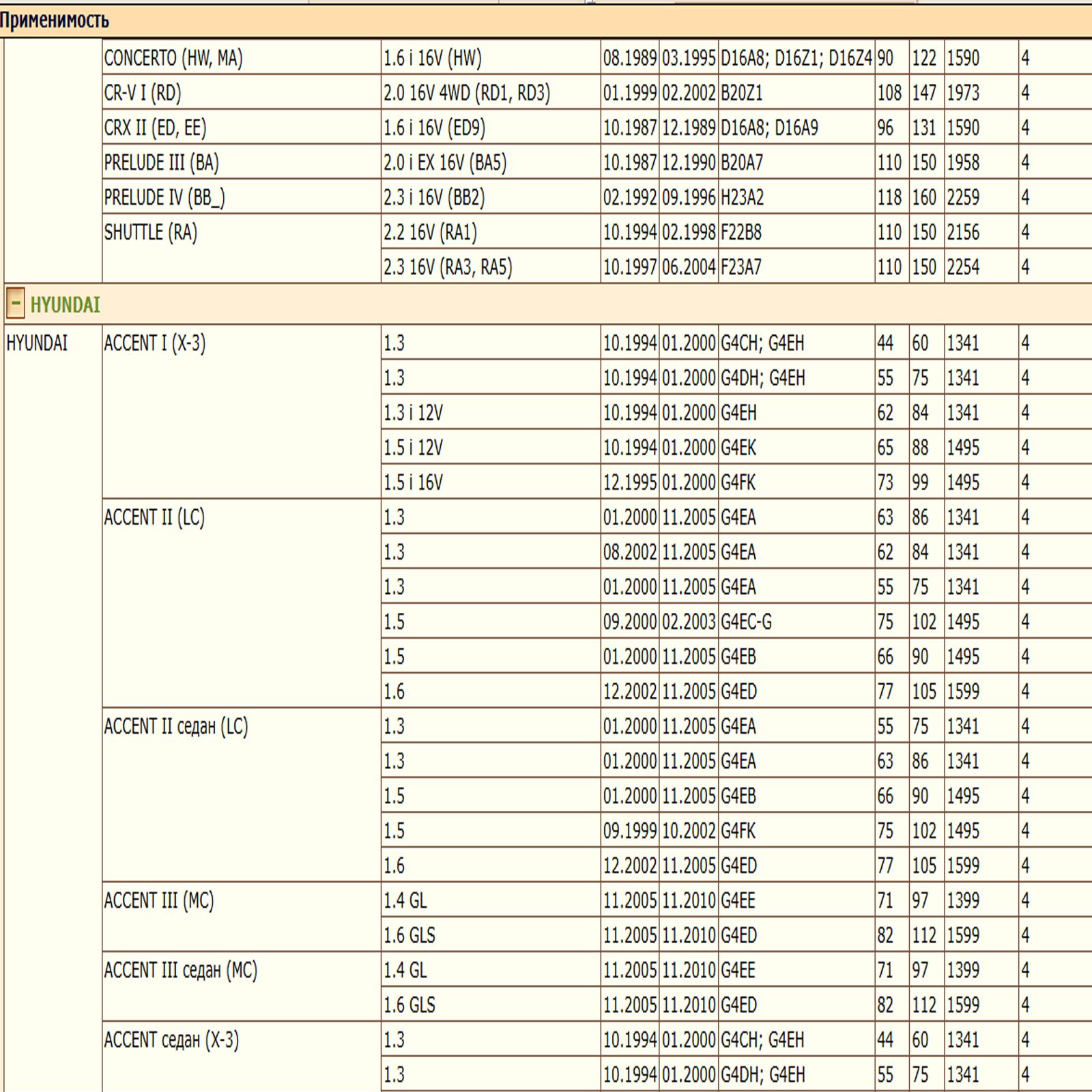 Масляный фильтр предназначенный для автомобилей Хонда, Хендай, Киа, Мазда WII AUTO MD352626/LT101 — изображение 3
