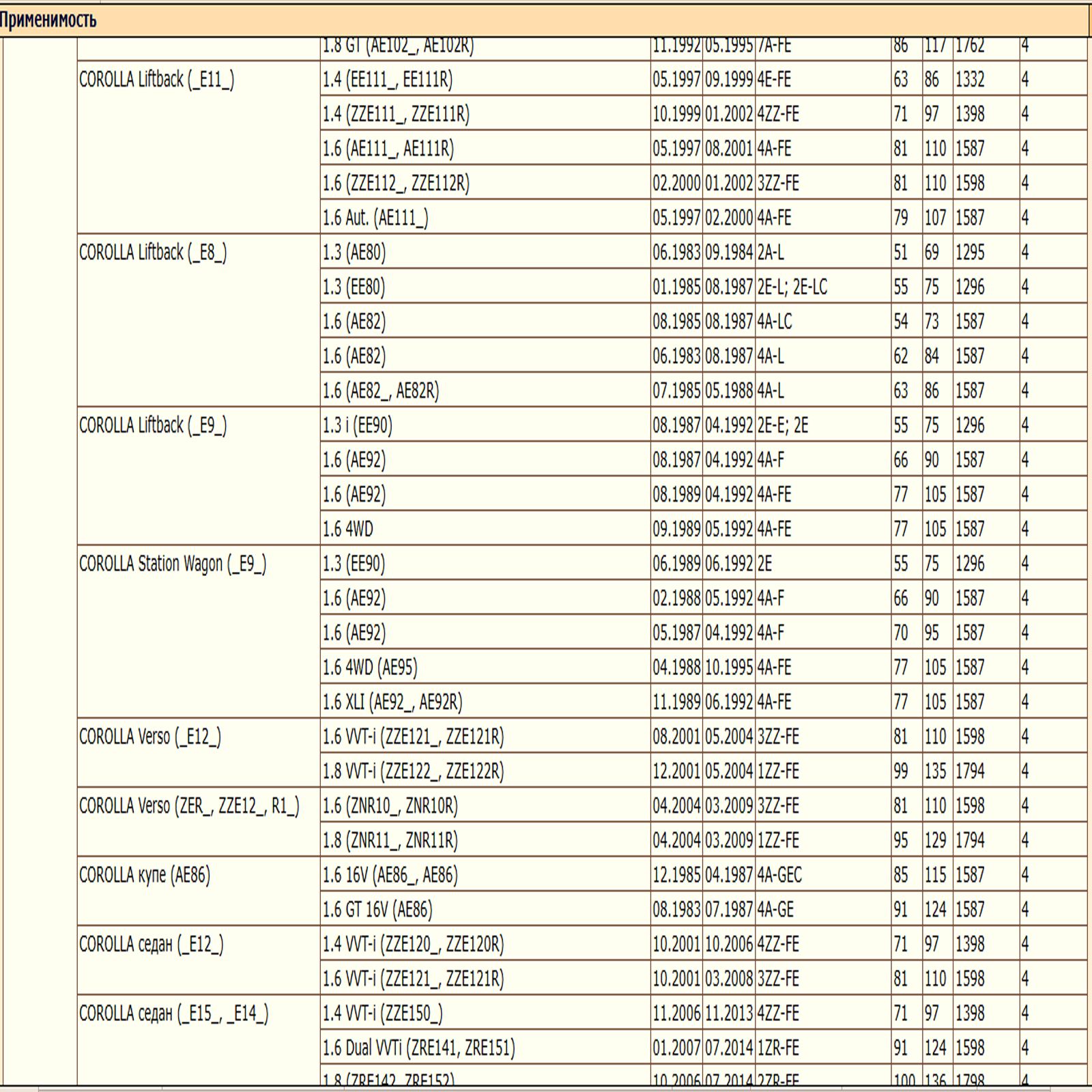Масляный фильтр, предназначенный для автомобилей Тойота, Шевроле, Ситроен, Лифан, Джили WII AUTO 90915CA003/LT127 — изображение 9