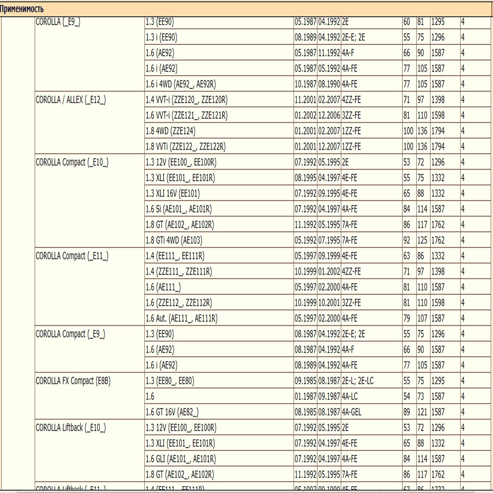 Масляный фильтр, предназначенный для автомобилей Тойота, Шевроле, Ситроен, Лифан, Джили WII AUTO 90915CA003/LT127 — изображение 8