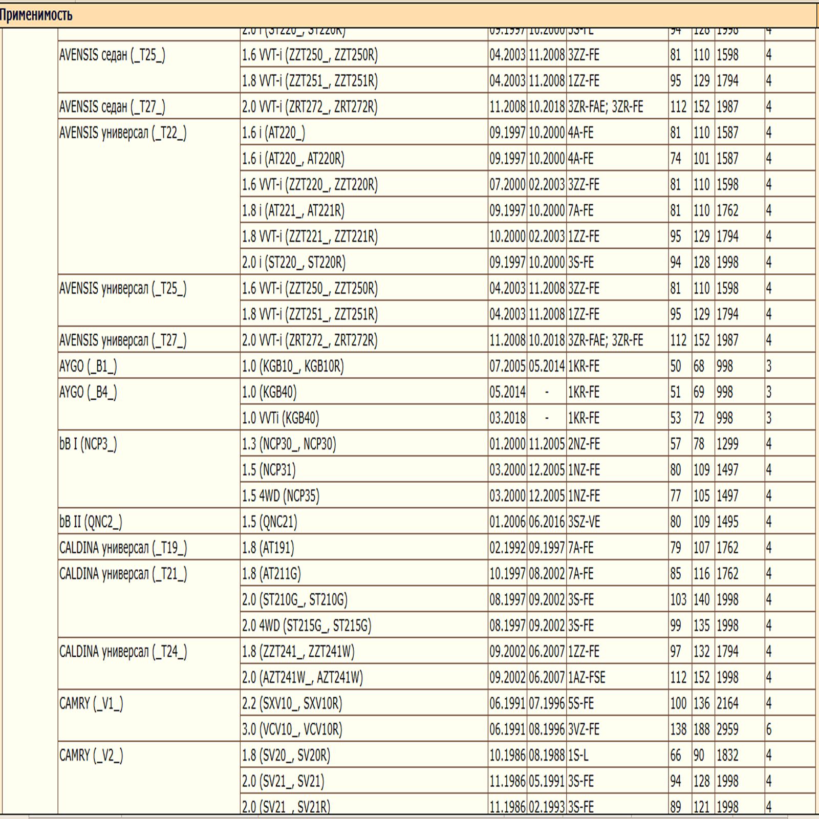 Масляный фильтр, предназначенный для автомобилей Тойота, Шевроле, Ситроен, Лифан, Джили WII AUTO 90915CA003/LT127 — изображение 4