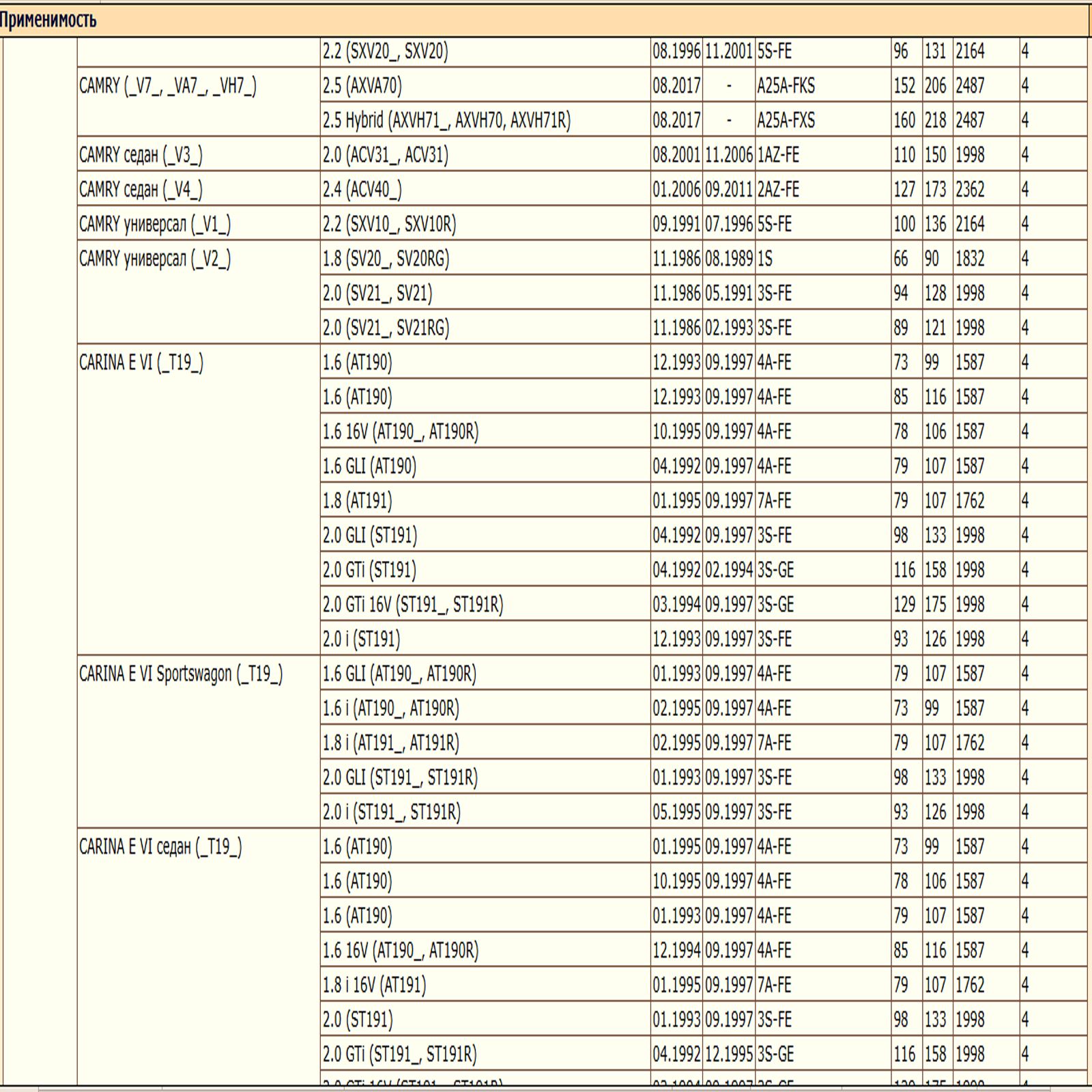 Масляный фильтр, предназначенный для автомобилей Тойота, Шевроле, Ситроен, Лифан, Джили WII AUTO 90915CA003/LT127 — изображение 5