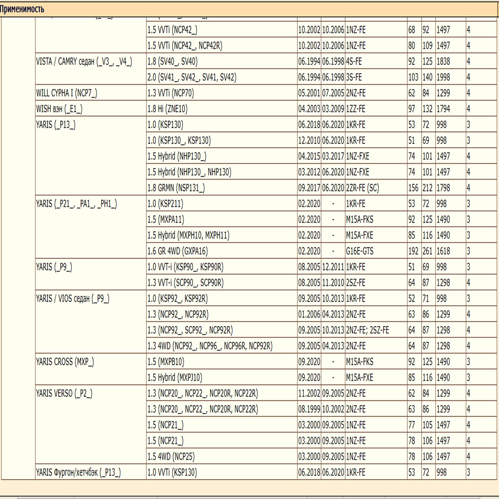 Масляный фильтр, предназначенный для автомобилей Тойота, Шевроле, Ситроен, Лифан, Джили WII AUTO 90915CA003/LT127 — изображение 15
