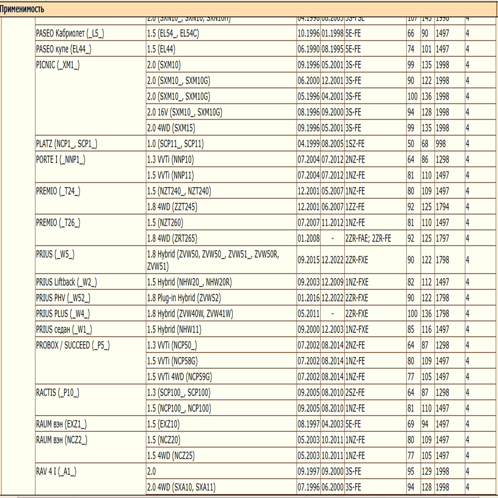 Масляный фильтр, предназначенный для автомобилей Тойота, Шевроле, Ситроен, Лифан, Джили WII AUTO 90915CA003/LT127 — изображение 12