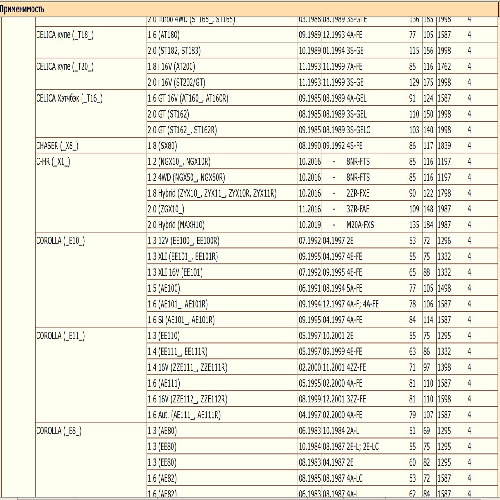 Масляный фильтр, предназначенный для автомобилей Тойота, Шевроле, Ситроен, Лифан, Джили WII AUTO 90915CA003/LT127 — изображение 7