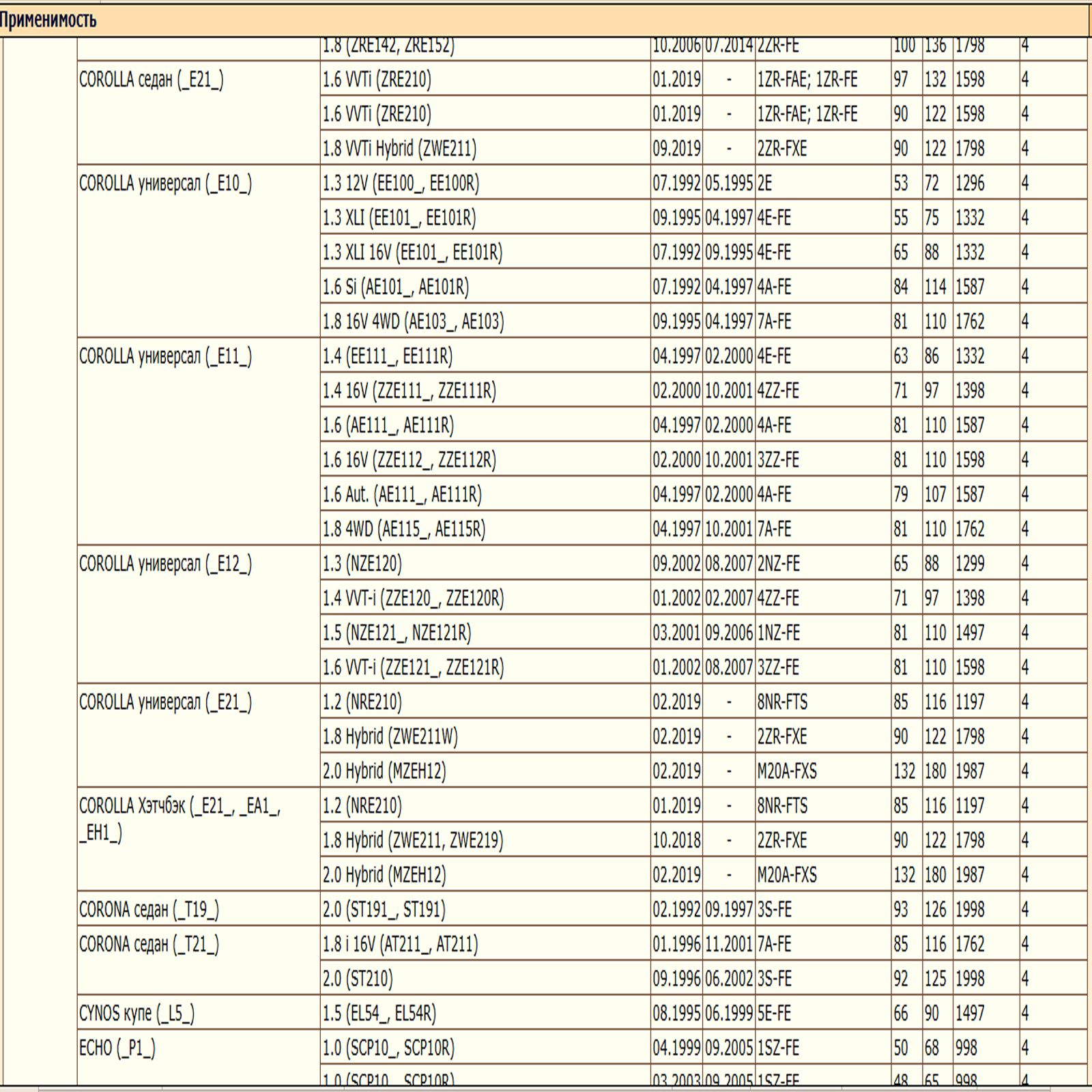 Масляный фильтр, предназначенный для автомобилей Тойота, Шевроле, Ситроен, Лифан, Джили WII AUTO 90915CA003/LT127 — изображение 10