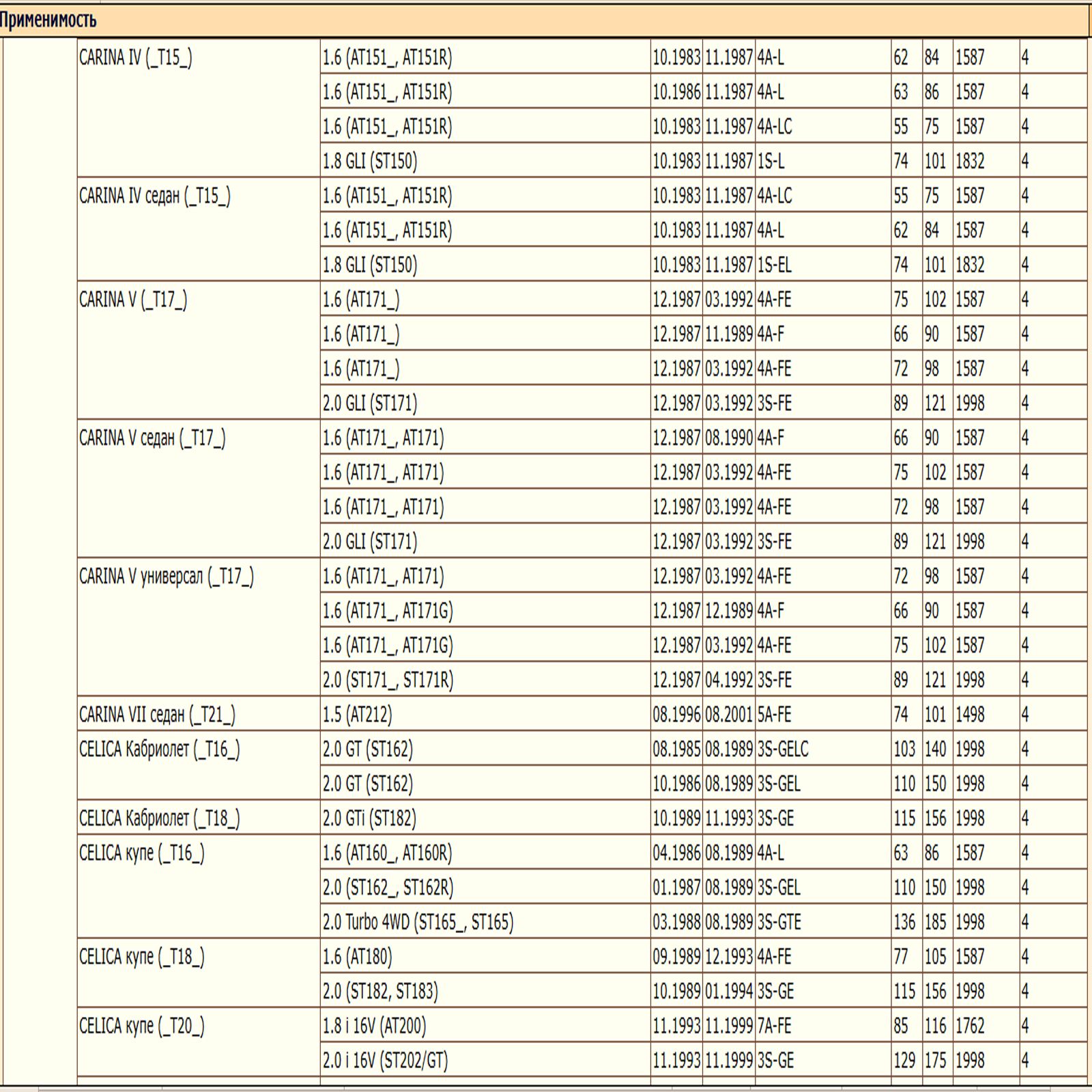 Масляный фильтр, предназначенный для автомобилей Тойота, Шевроле, Ситроен, Лифан, Джили WII AUTO 90915CA003/LT127 — изображение 6