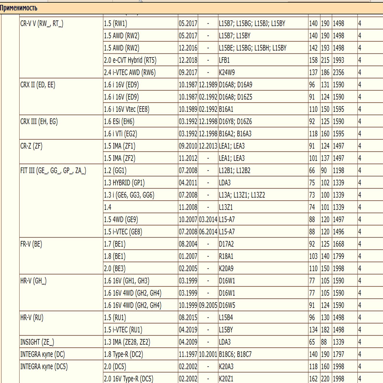 Масляный фильтр, предназначенный для автомобилей Хонда, Грейт Волл WII AUTO 04154PR3E00/LT085 — изображение 8