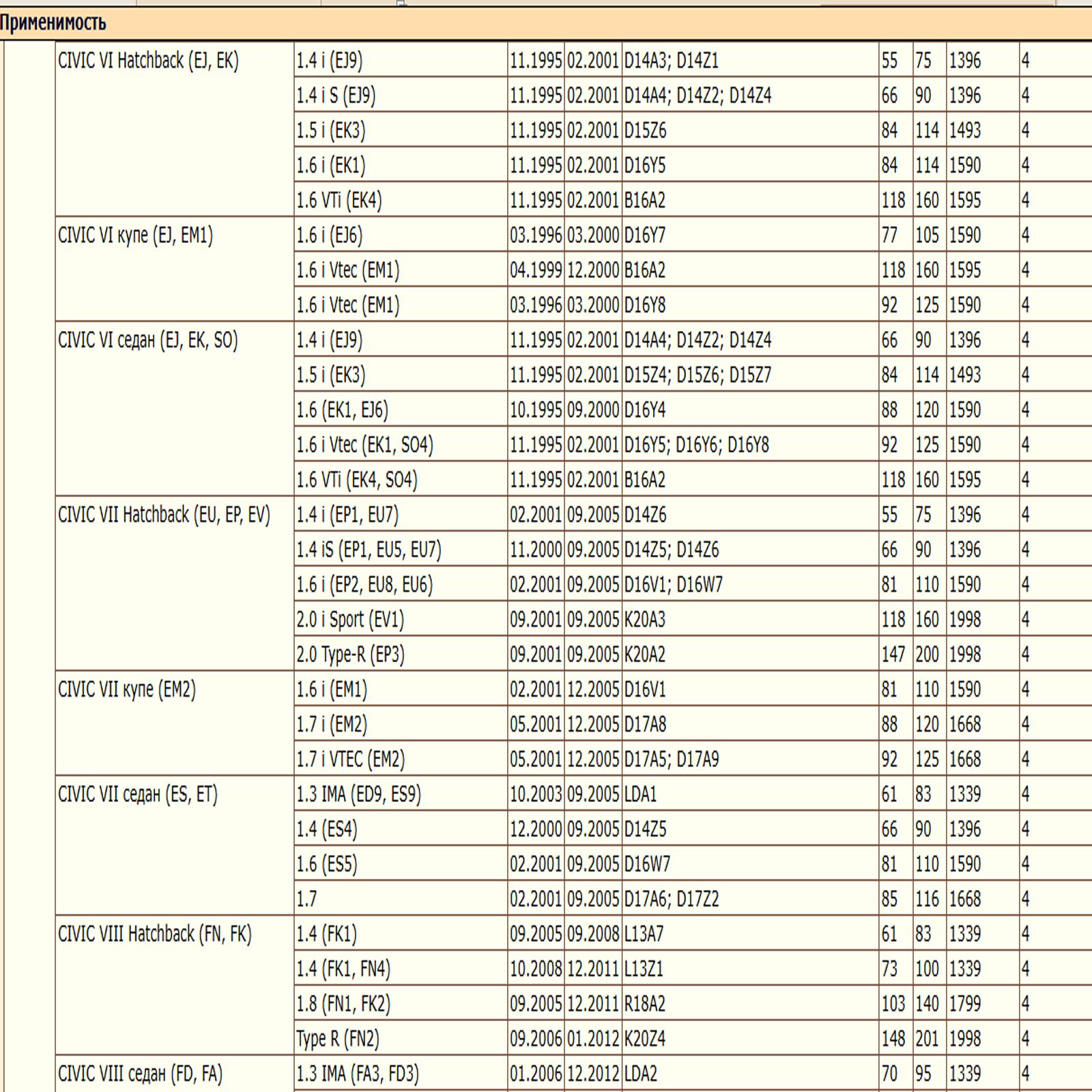 Масляный фильтр, предназначенный для автомобилей Хонда, Грейт Волл WII AUTO 04154PR3E00/LT085 — изображение 6