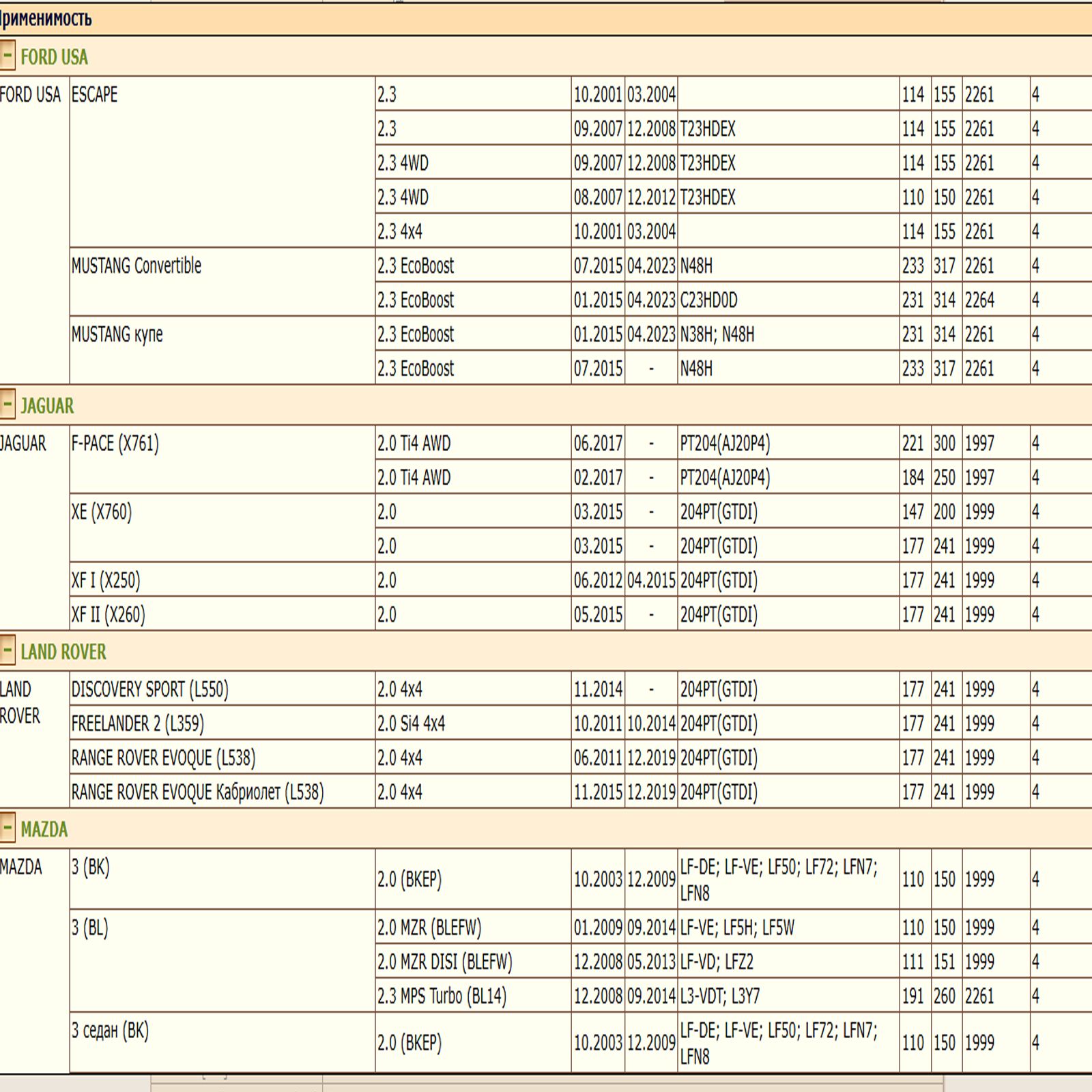 Масляный фильтр предназначенный для автомобилей Форд, Лэнд Ровер, Мазда, Вольво WII AUTO 1S7E6714BA/LT072, — изображение 5